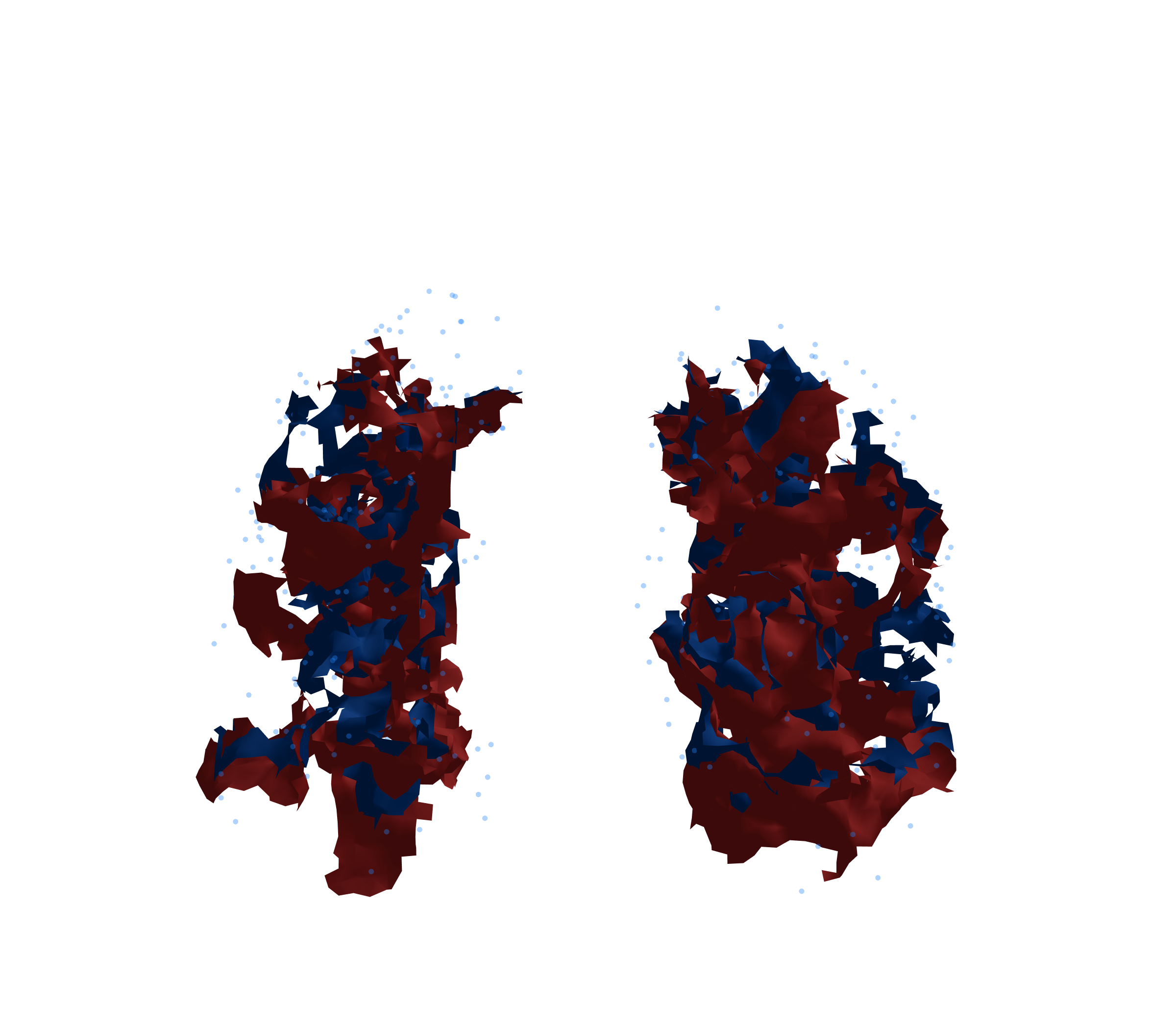 Combined Visualization - Front View