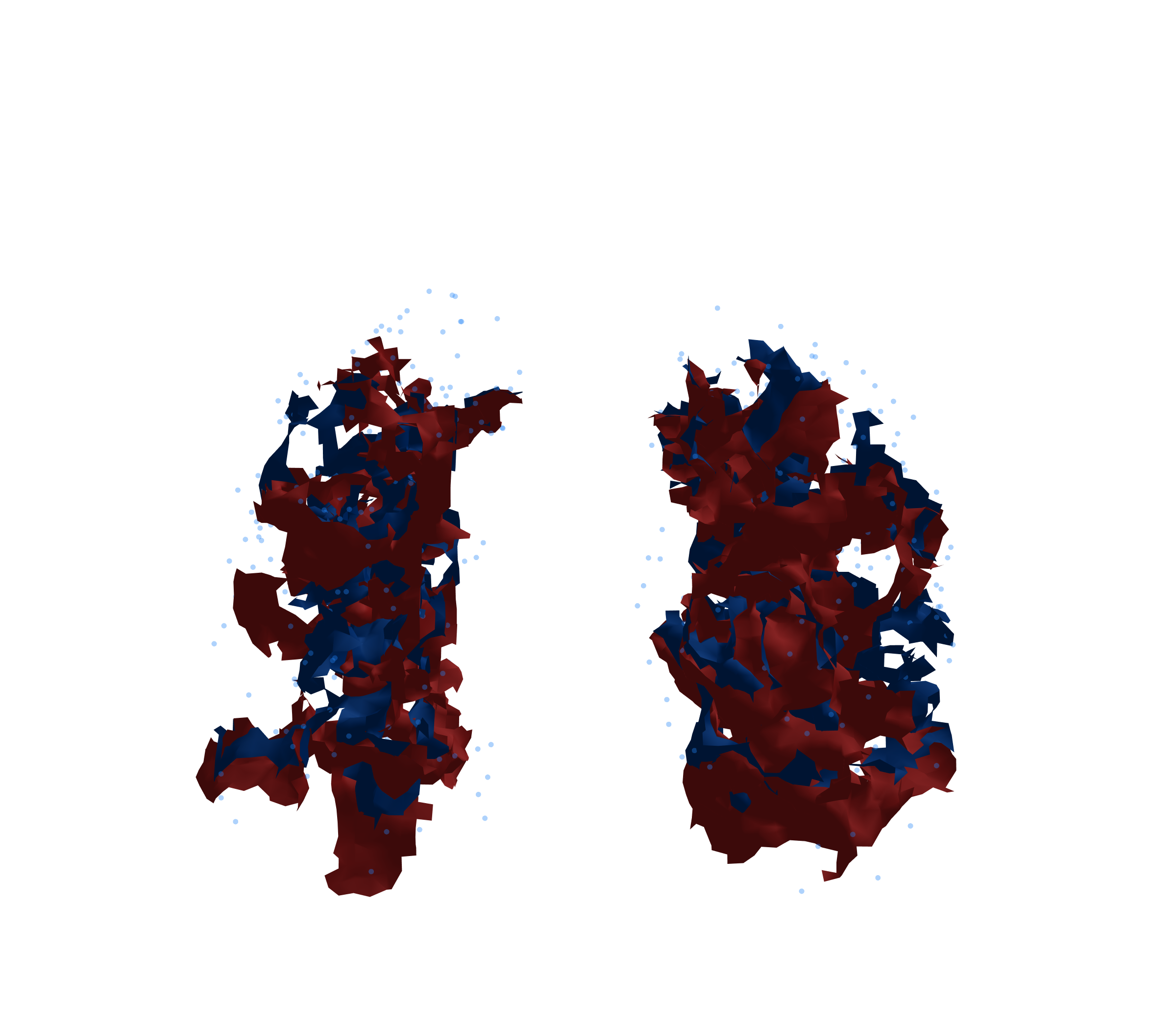Combined Visualization - Front View