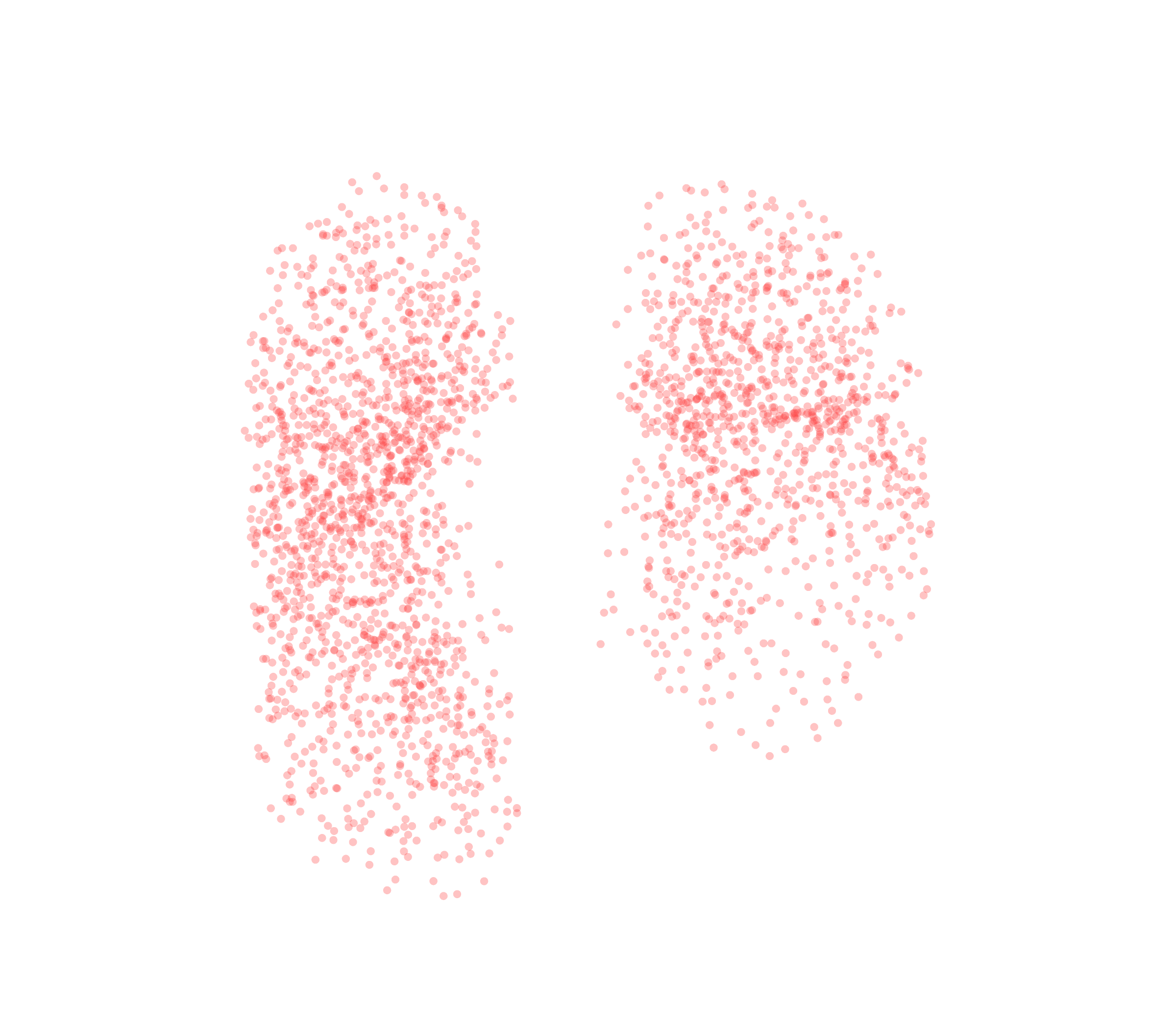 Point Cloud (Expiration) - Front View