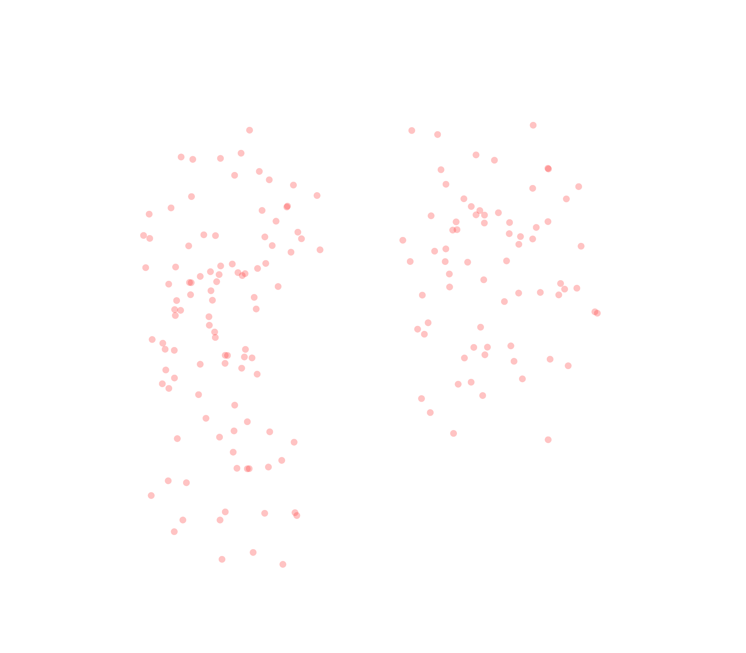 Displacement Vectors (Expiration) - Front View