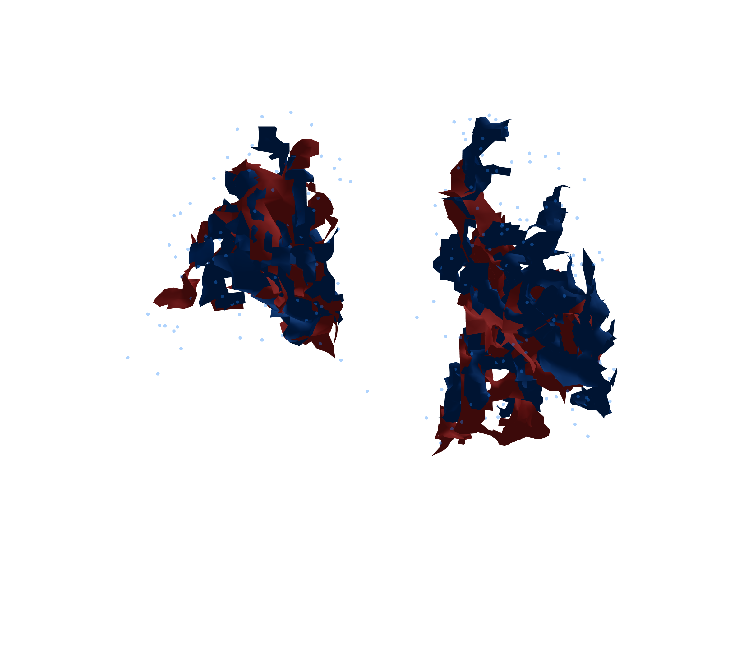 Combined Visualization - Back View