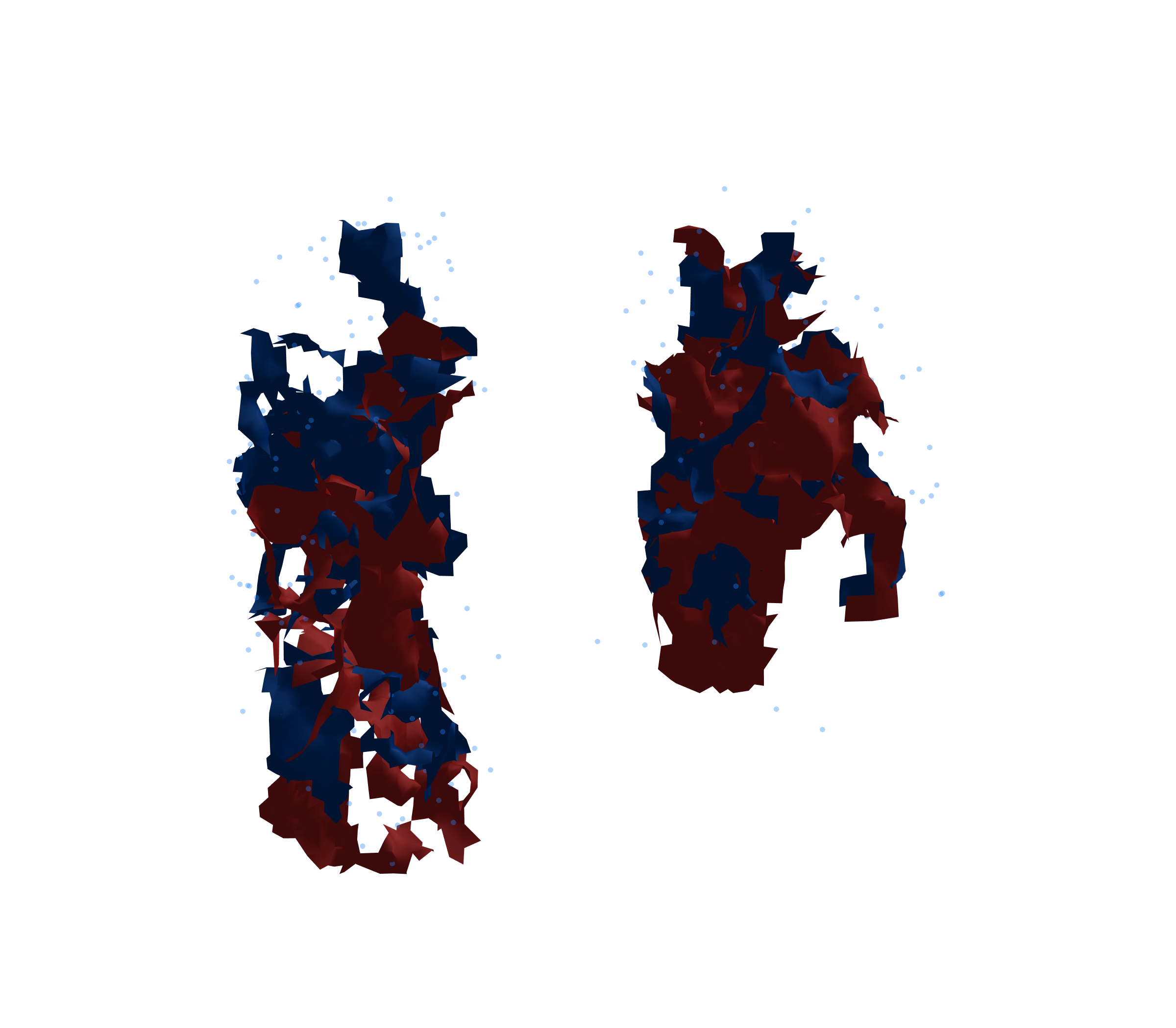 Combined Visualization - Front View