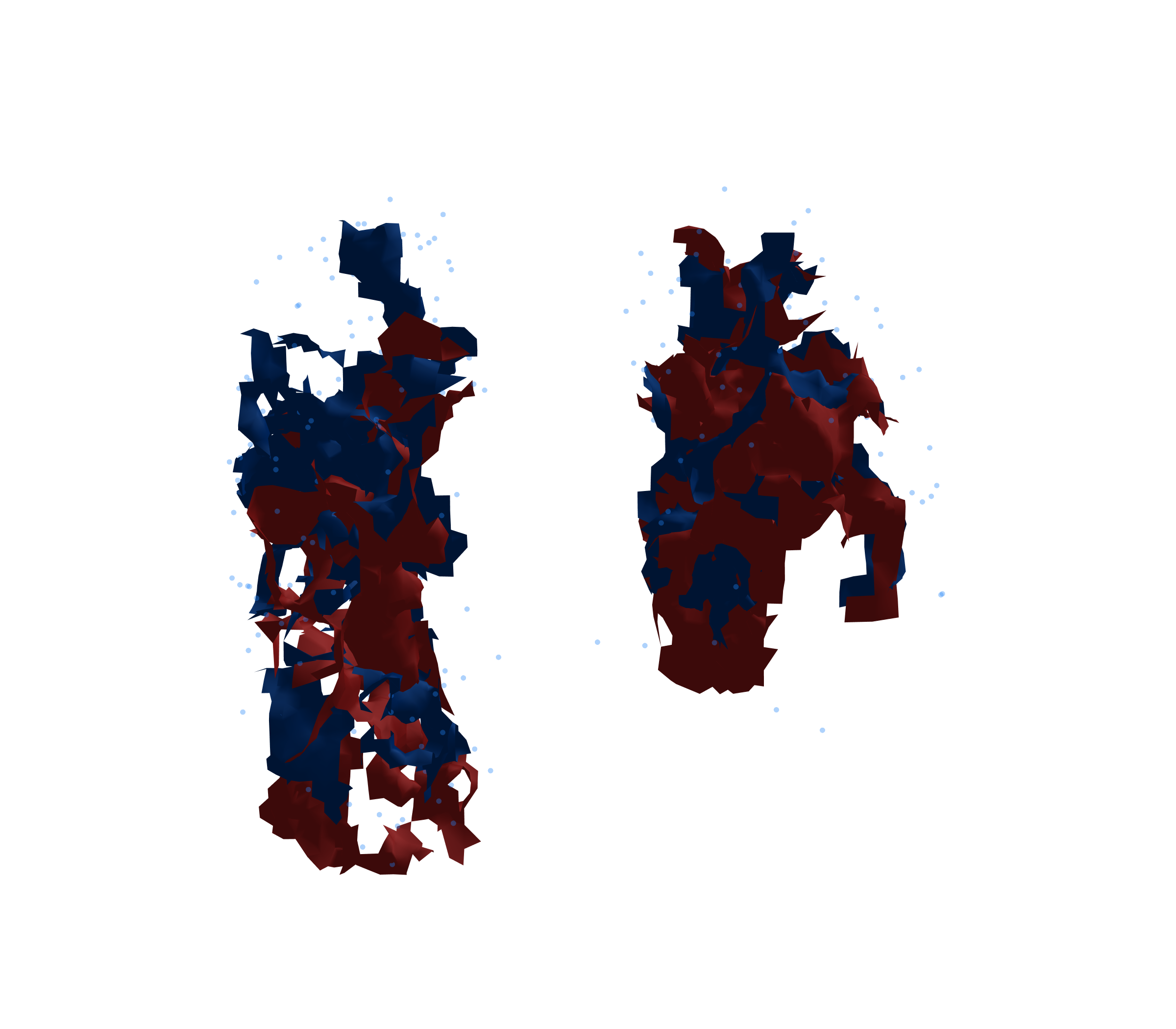 Combined Visualization - Front View