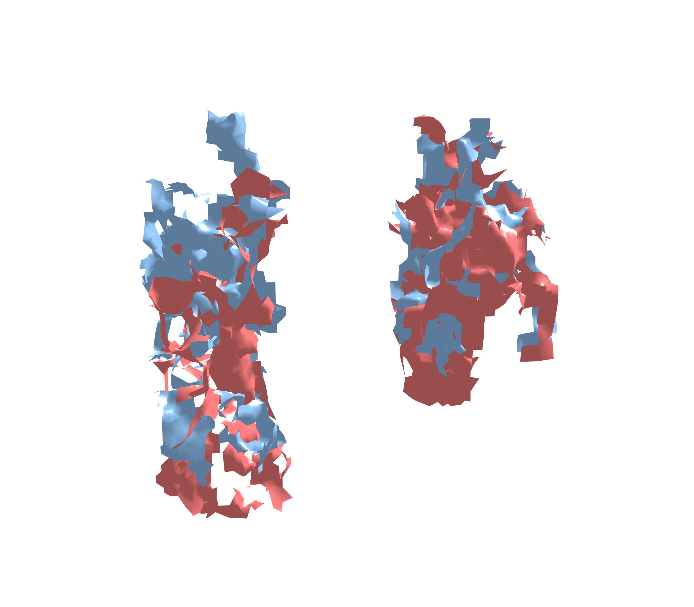 Combined Visualization - Front View