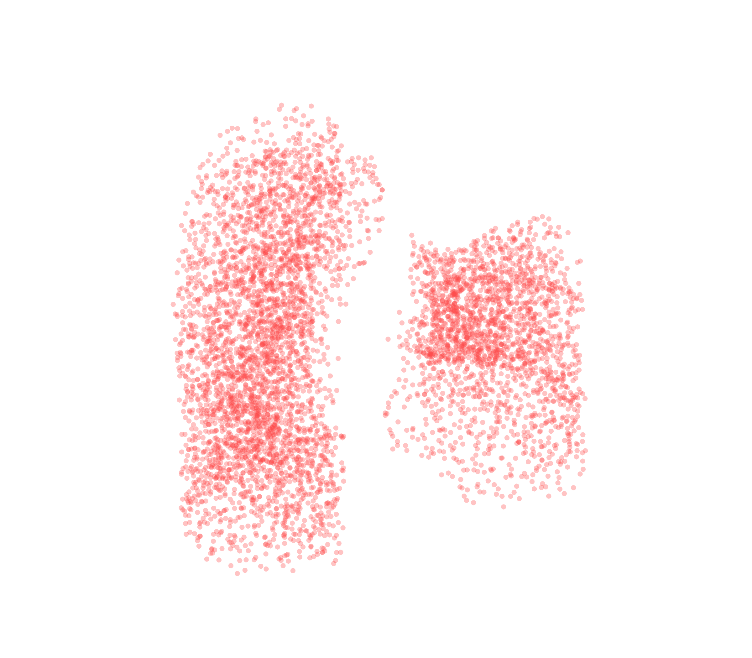 Point Cloud (Expiration) - Front View