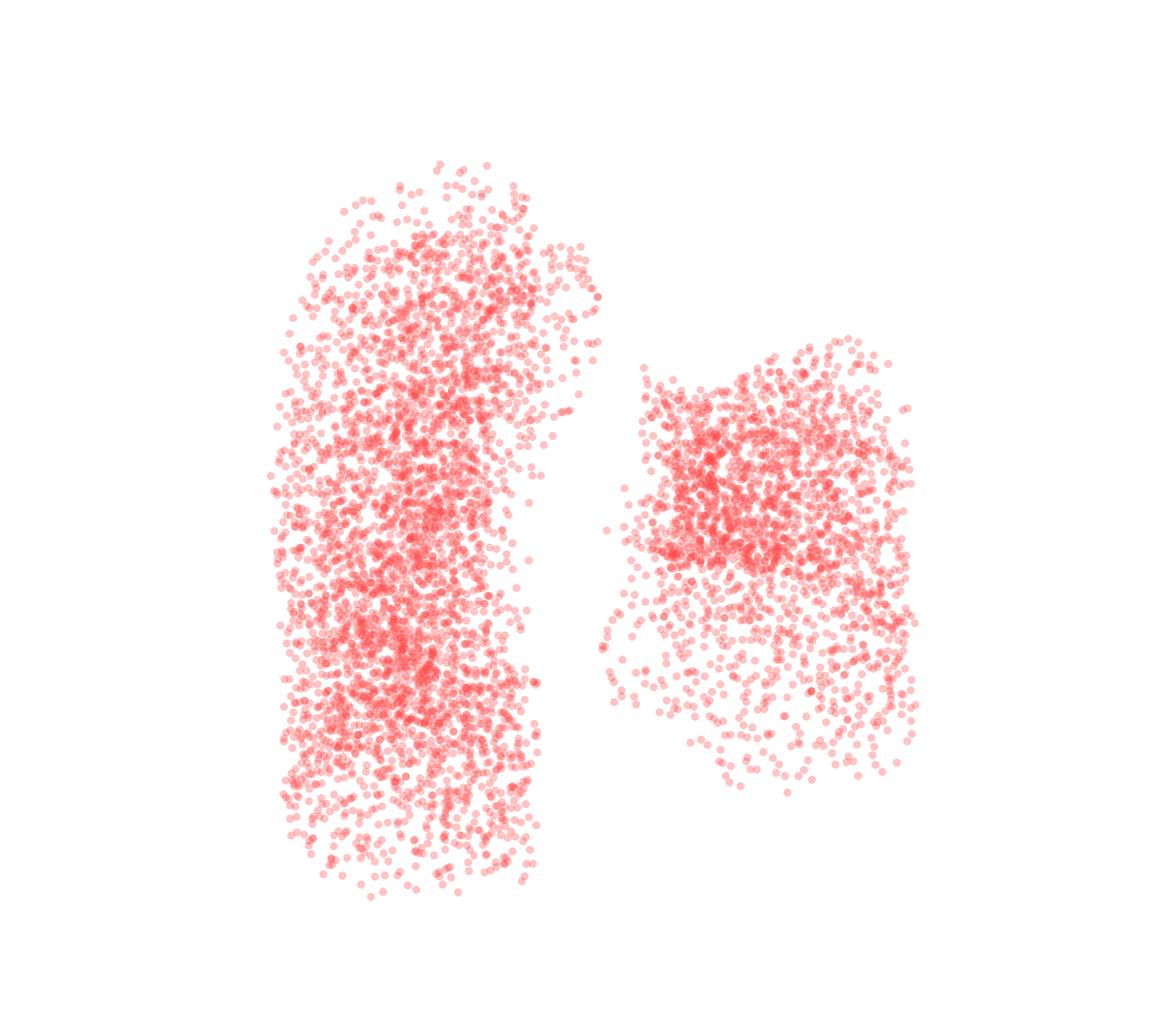 Point Cloud (Expiration) - Front View