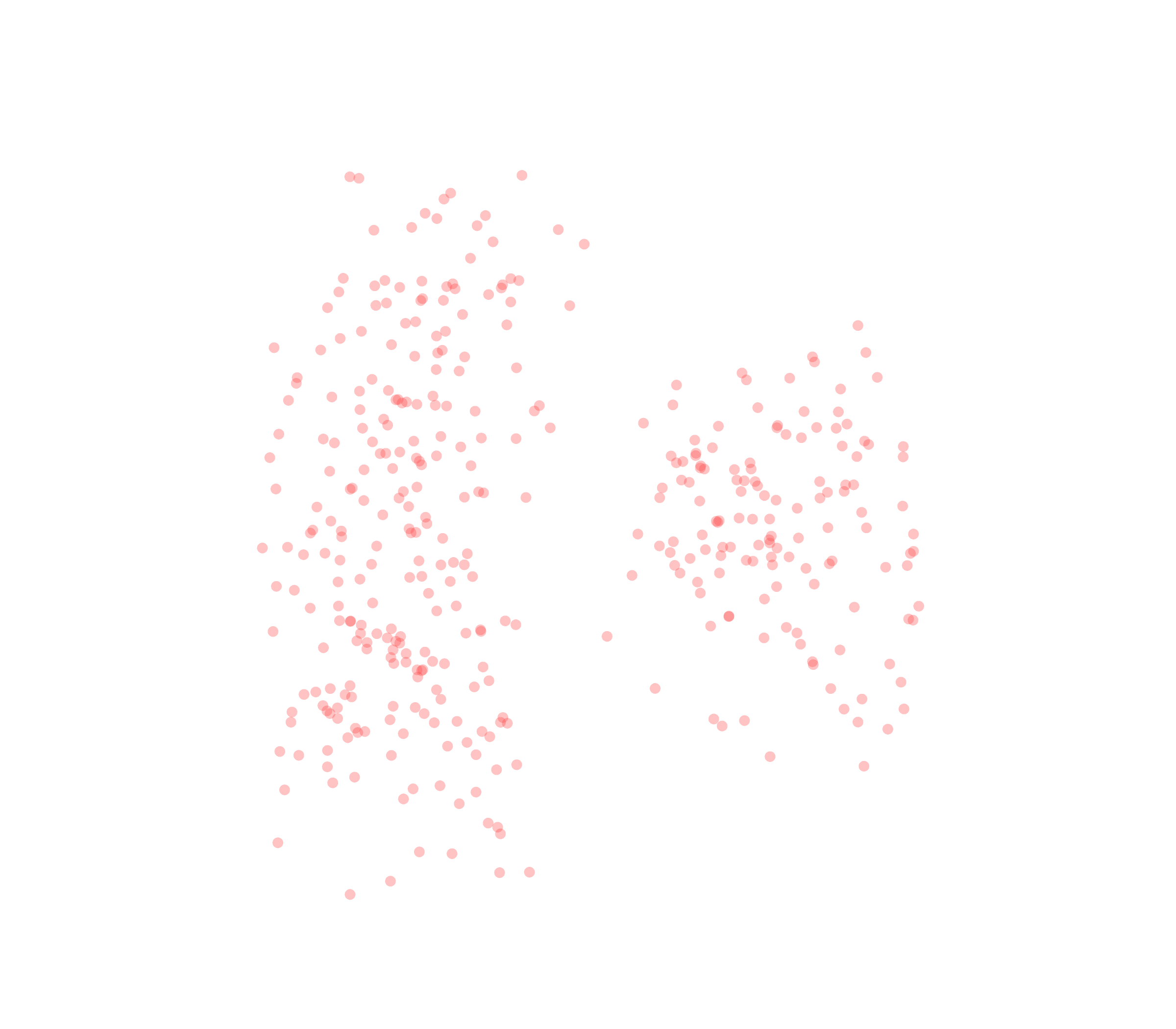 Displacement Vectors (Expiration) - Front View