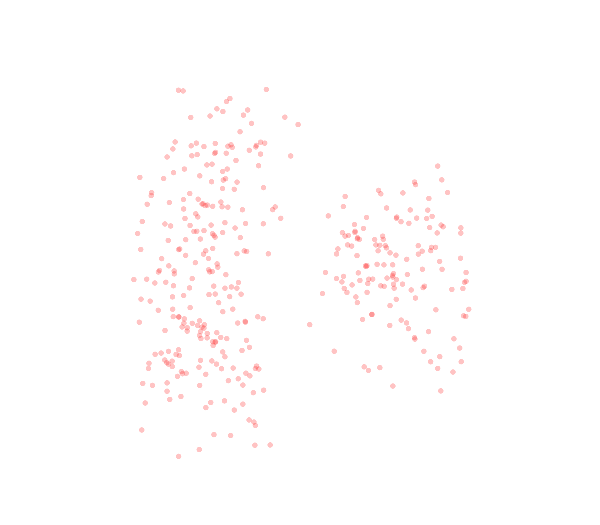 Displacement Vectors (Expiration) - Front View