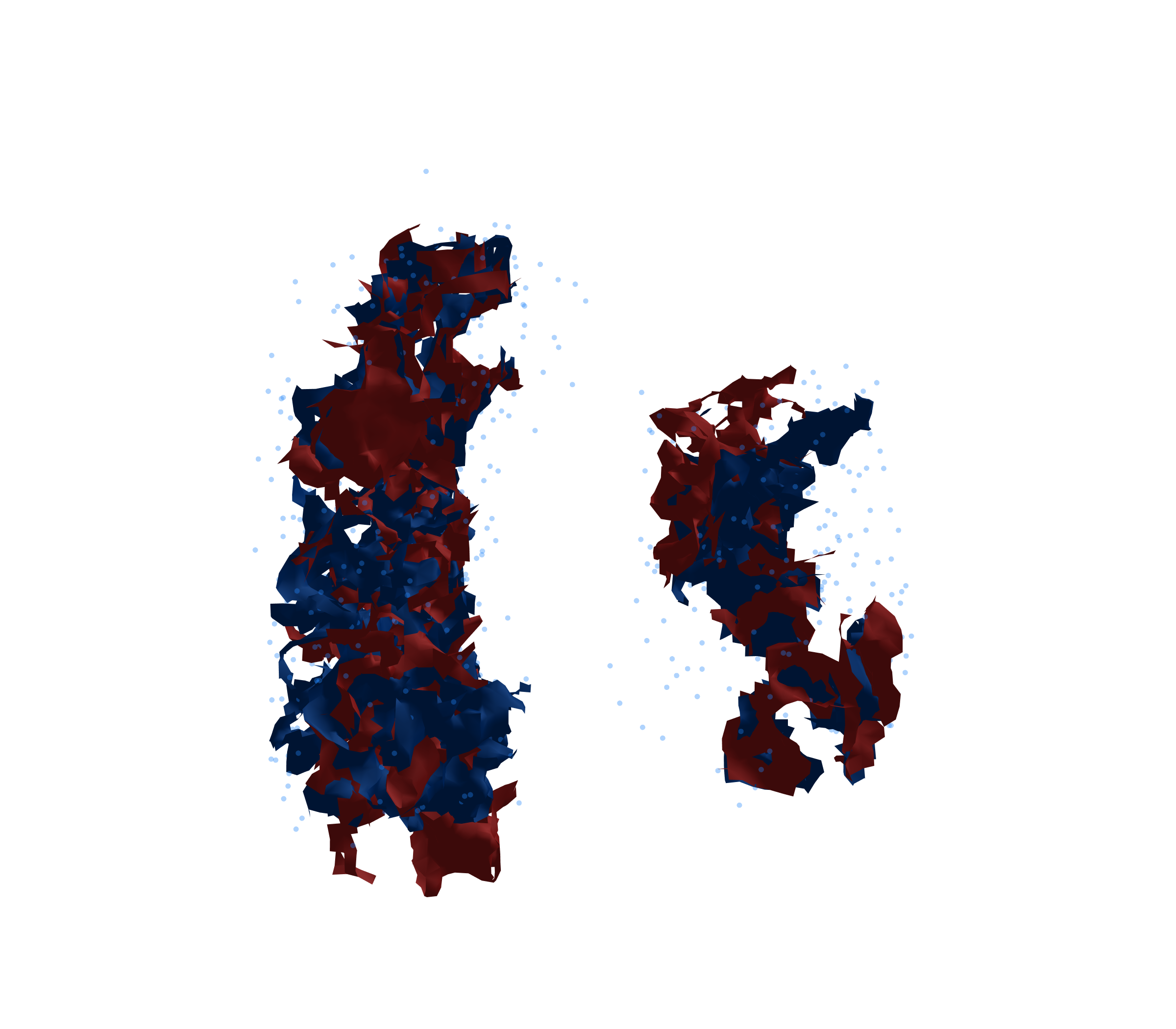 Combined Visualization - Front View