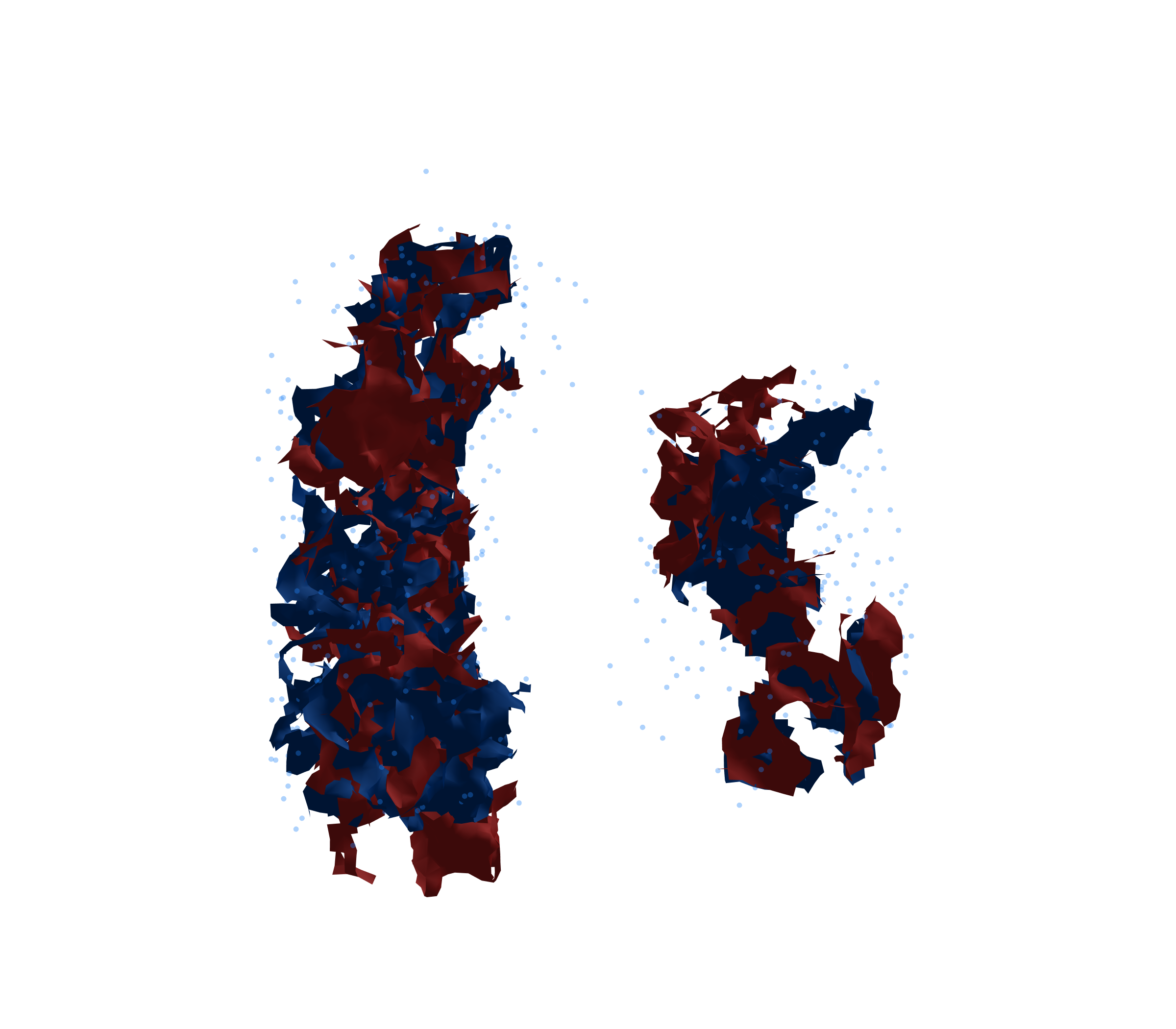 Combined Visualization - Front View