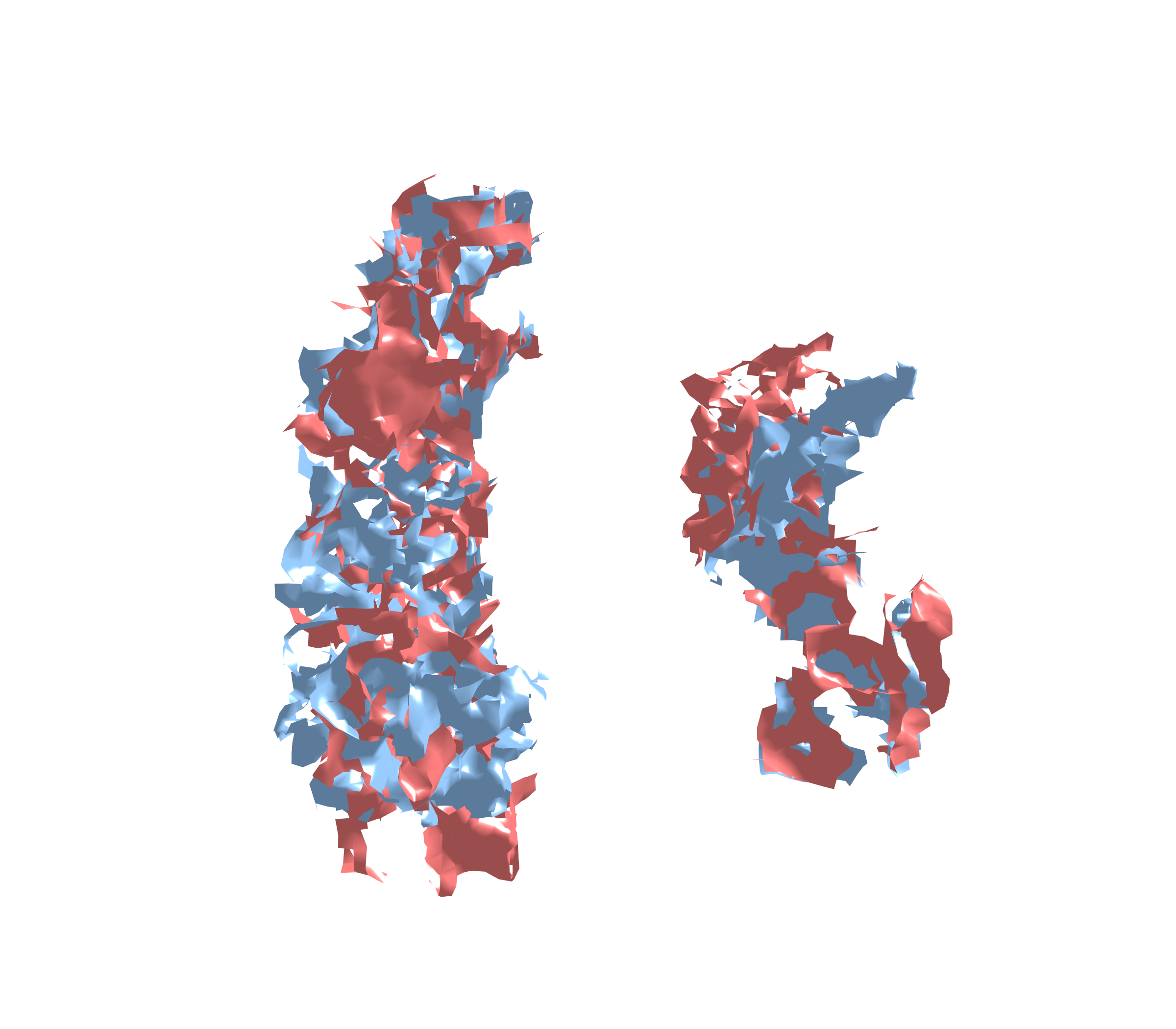 Combined Visualization - Front View
