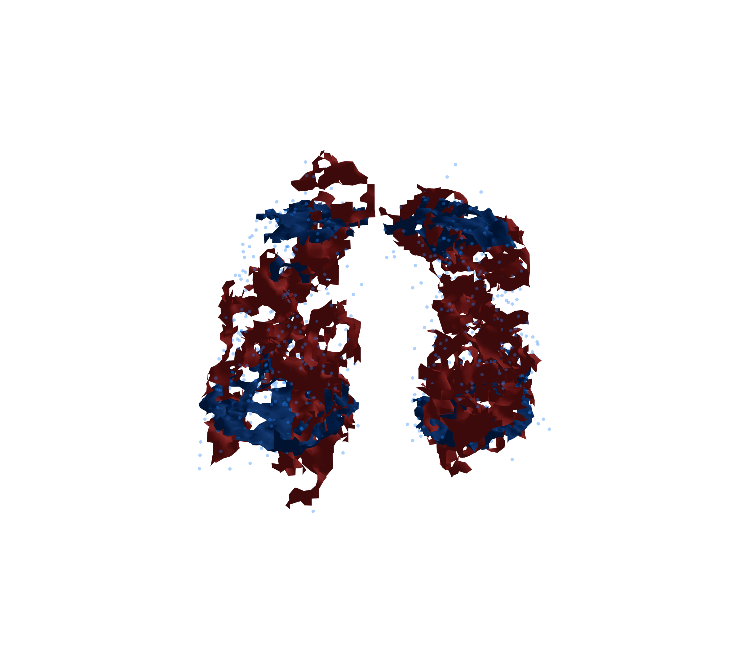 Combined Visualization - Front View