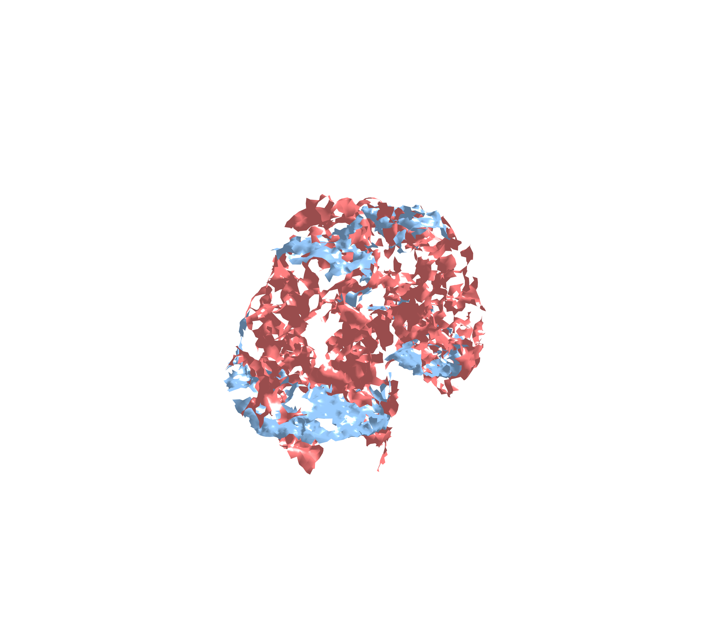 Combined Visualization - Diagonal View