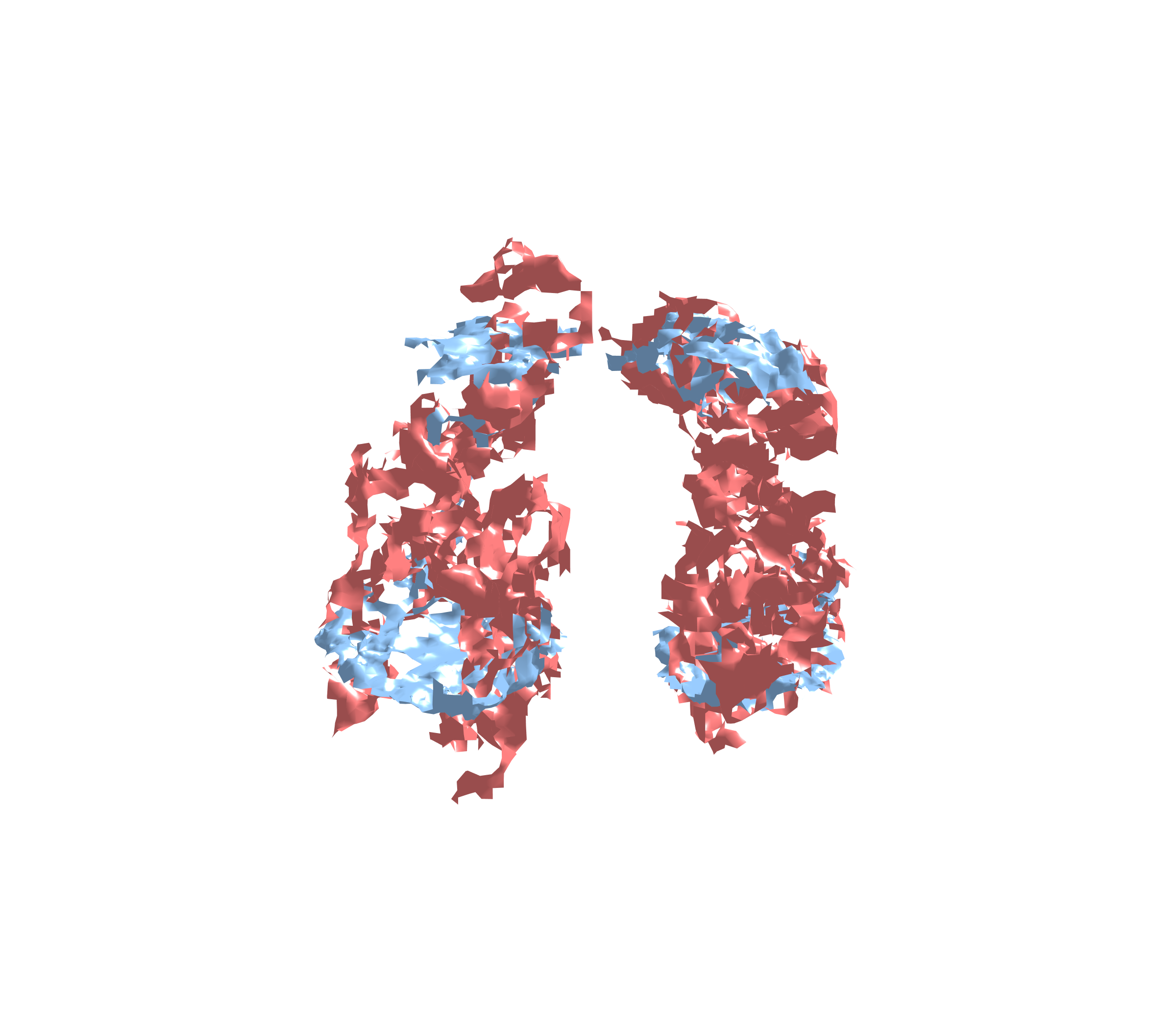 Combined Visualization - Front View