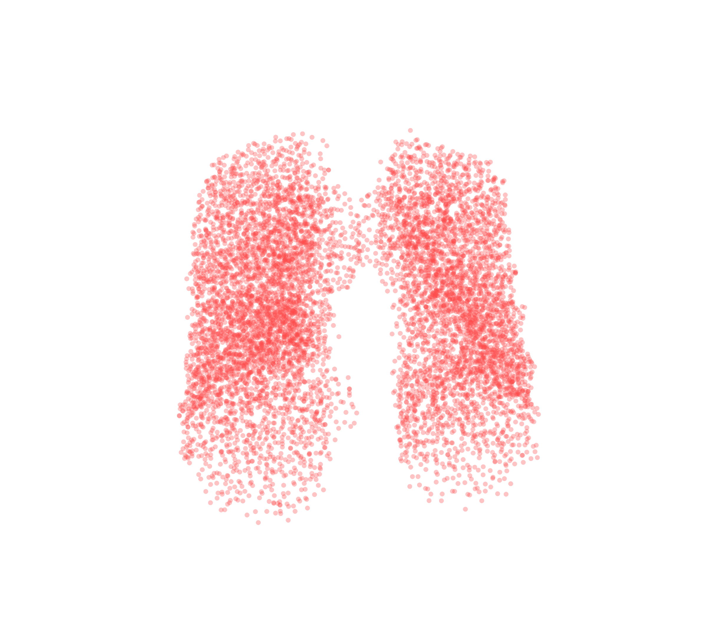 Point Cloud (Expiration) - Front View