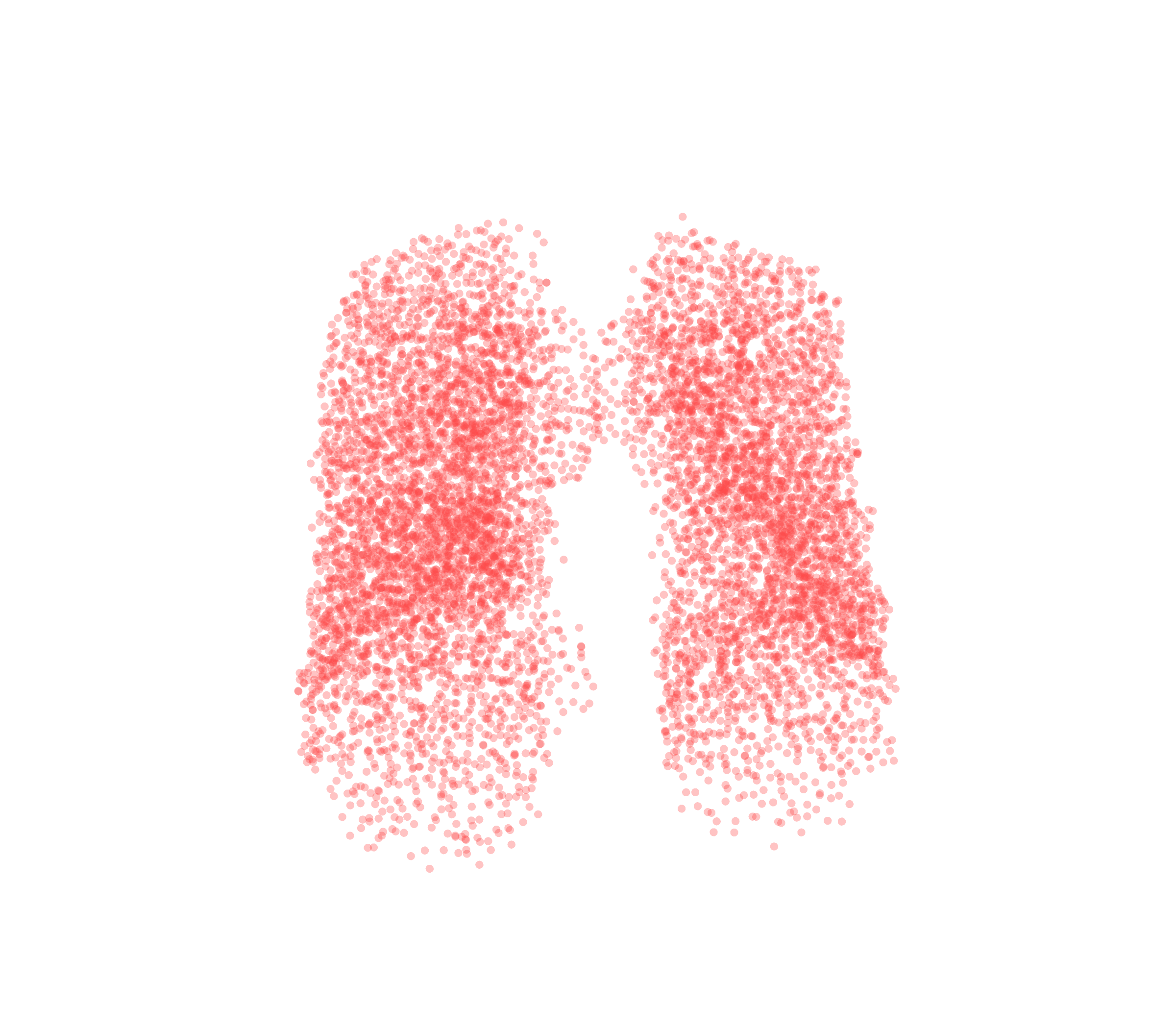 Point Cloud (Expiration) - Front View