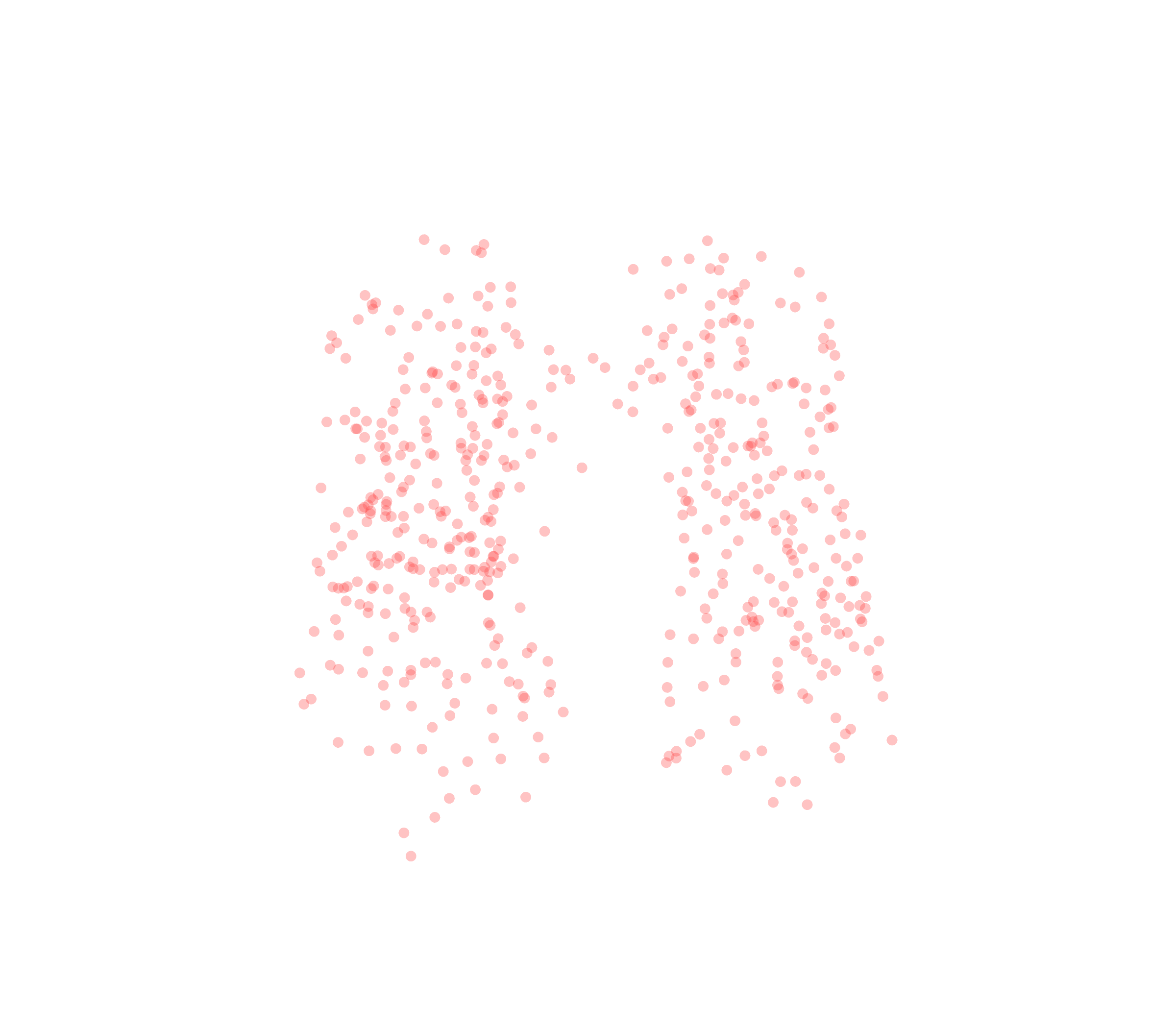 Displacement Vectors (Expiration) - Front View