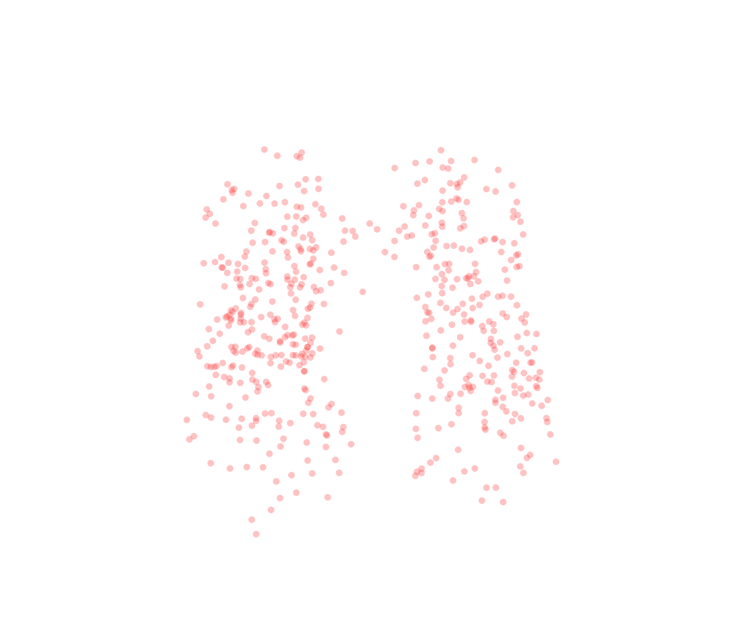 Displacement Vectors (Expiration) - Front View
