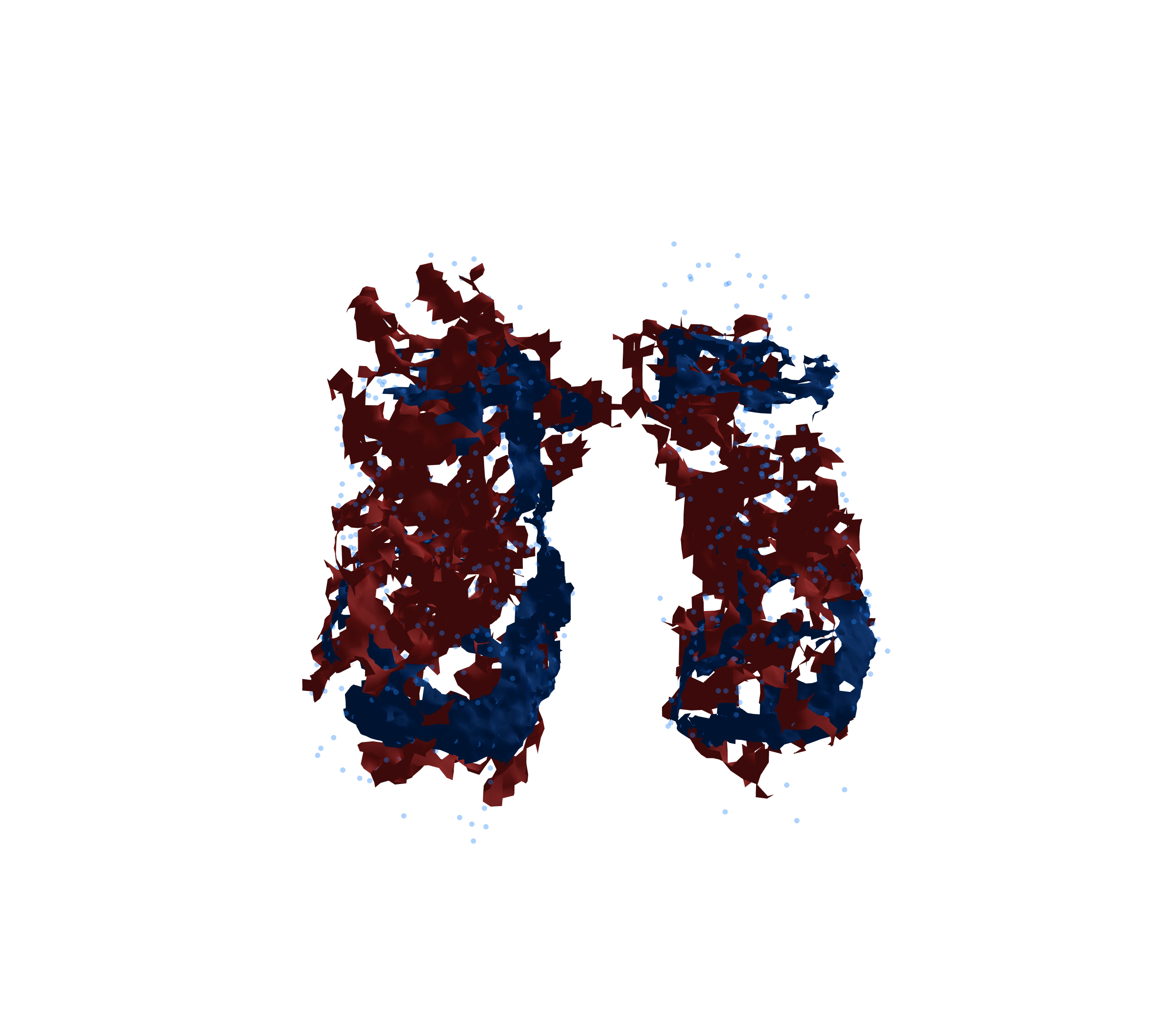 Combined Visualization - Front View