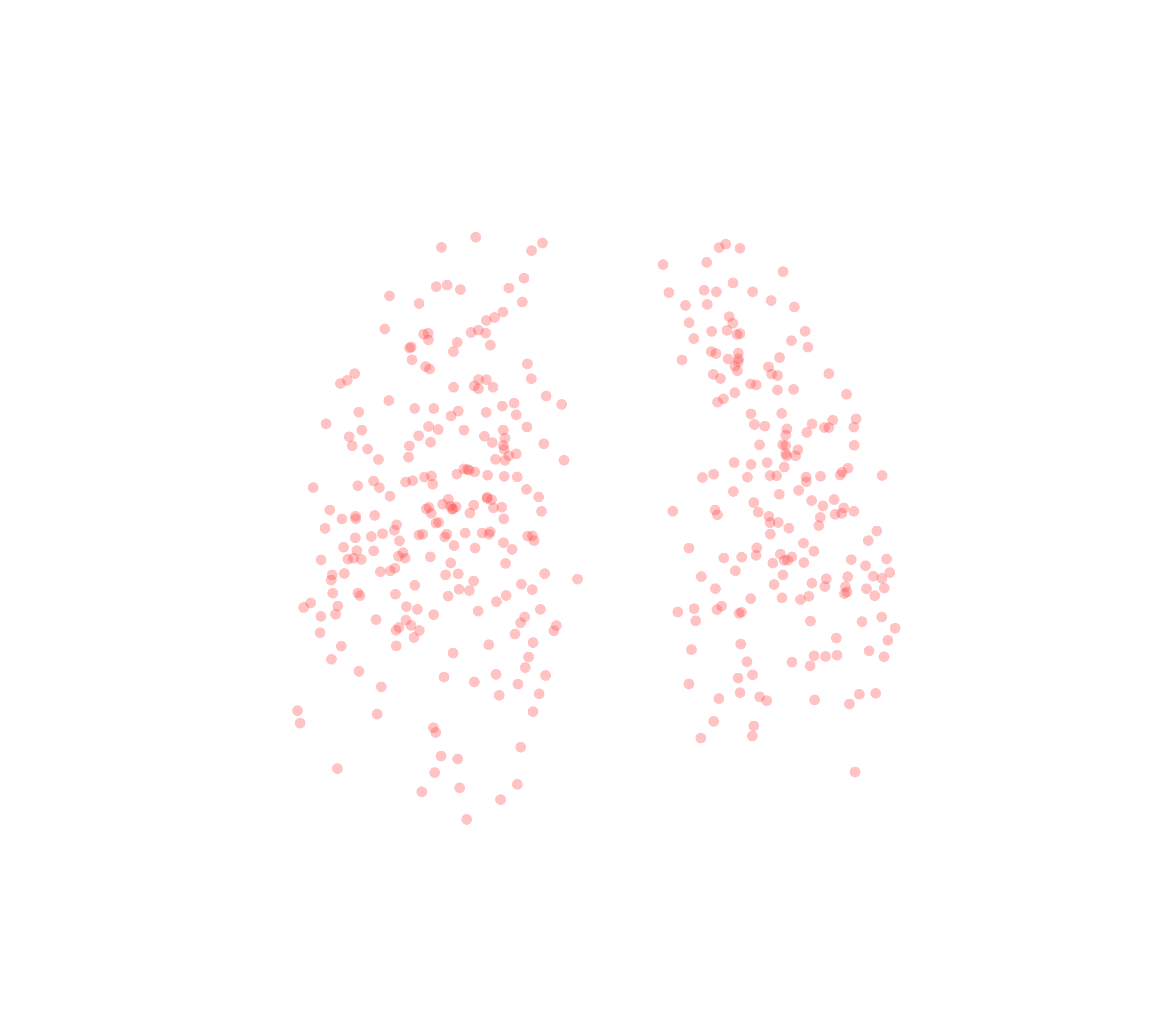 Displacement Vectors (Expiration) - Front View