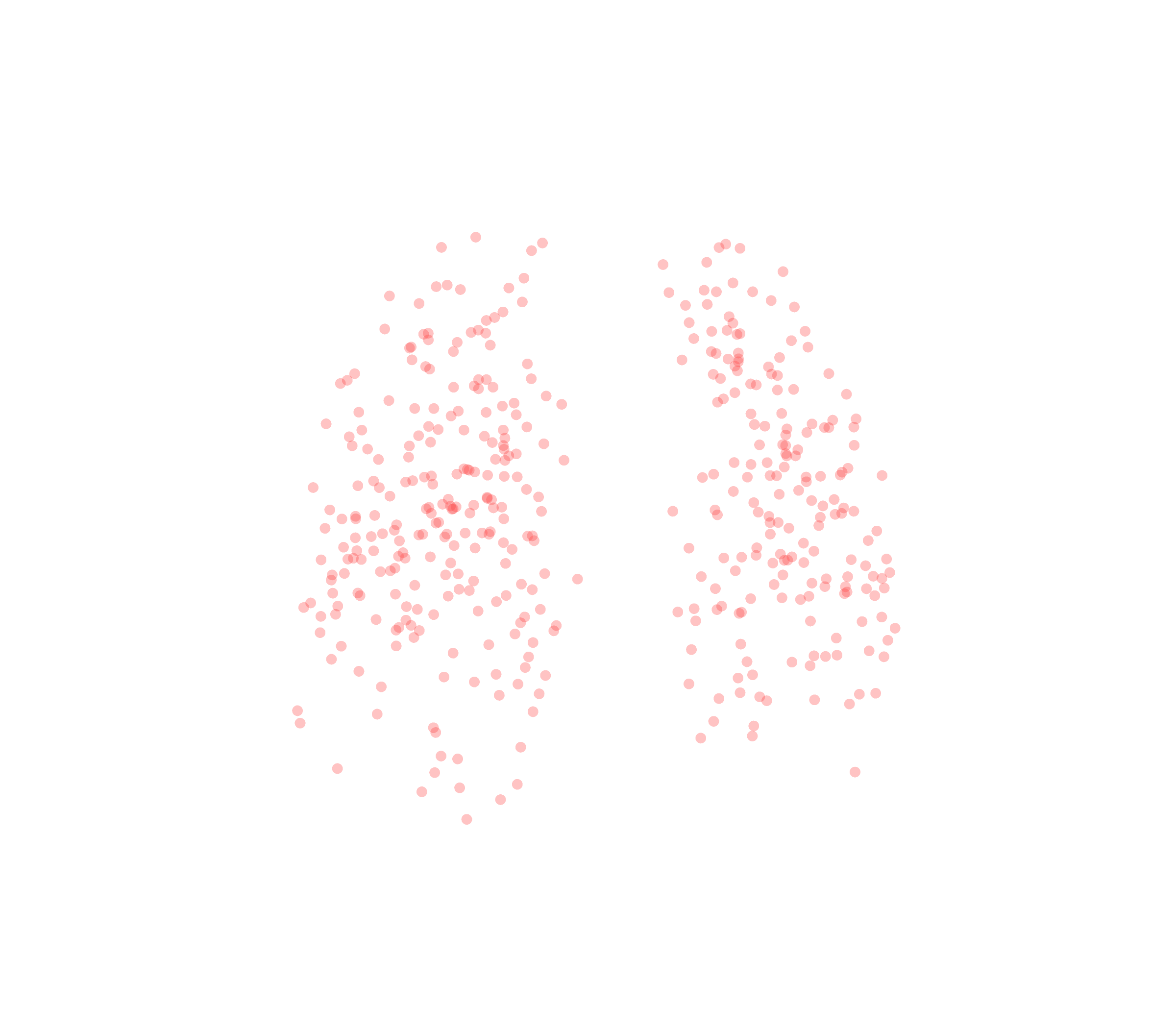 Displacement Vectors (Expiration) - Front View
