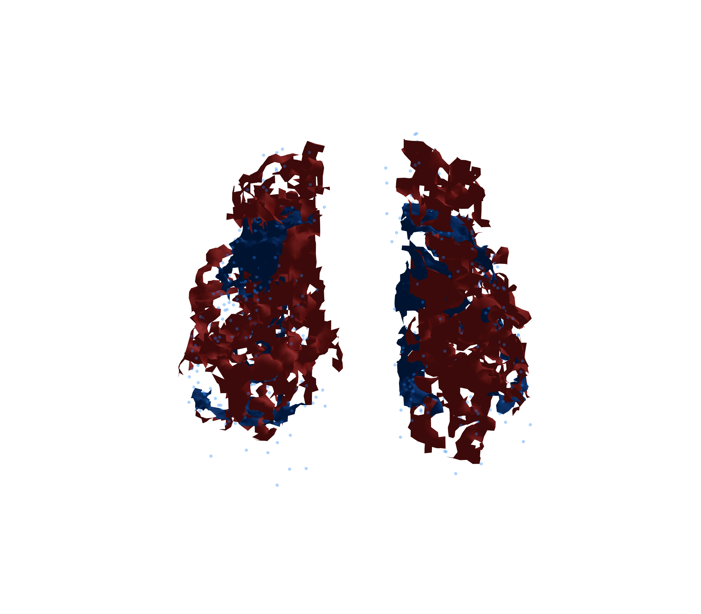 Combined Visualization - Front View