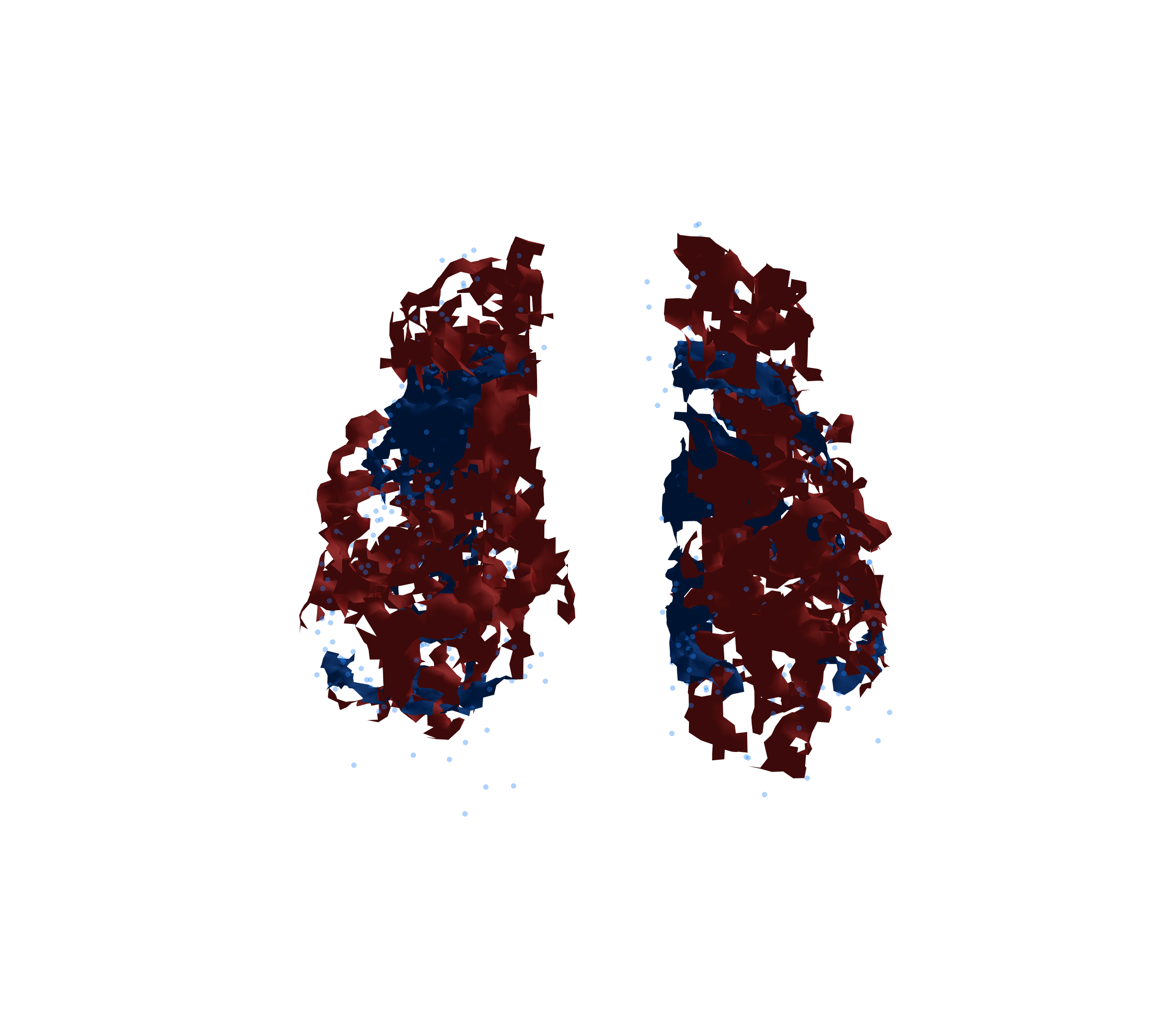 Combined Visualization - Front View