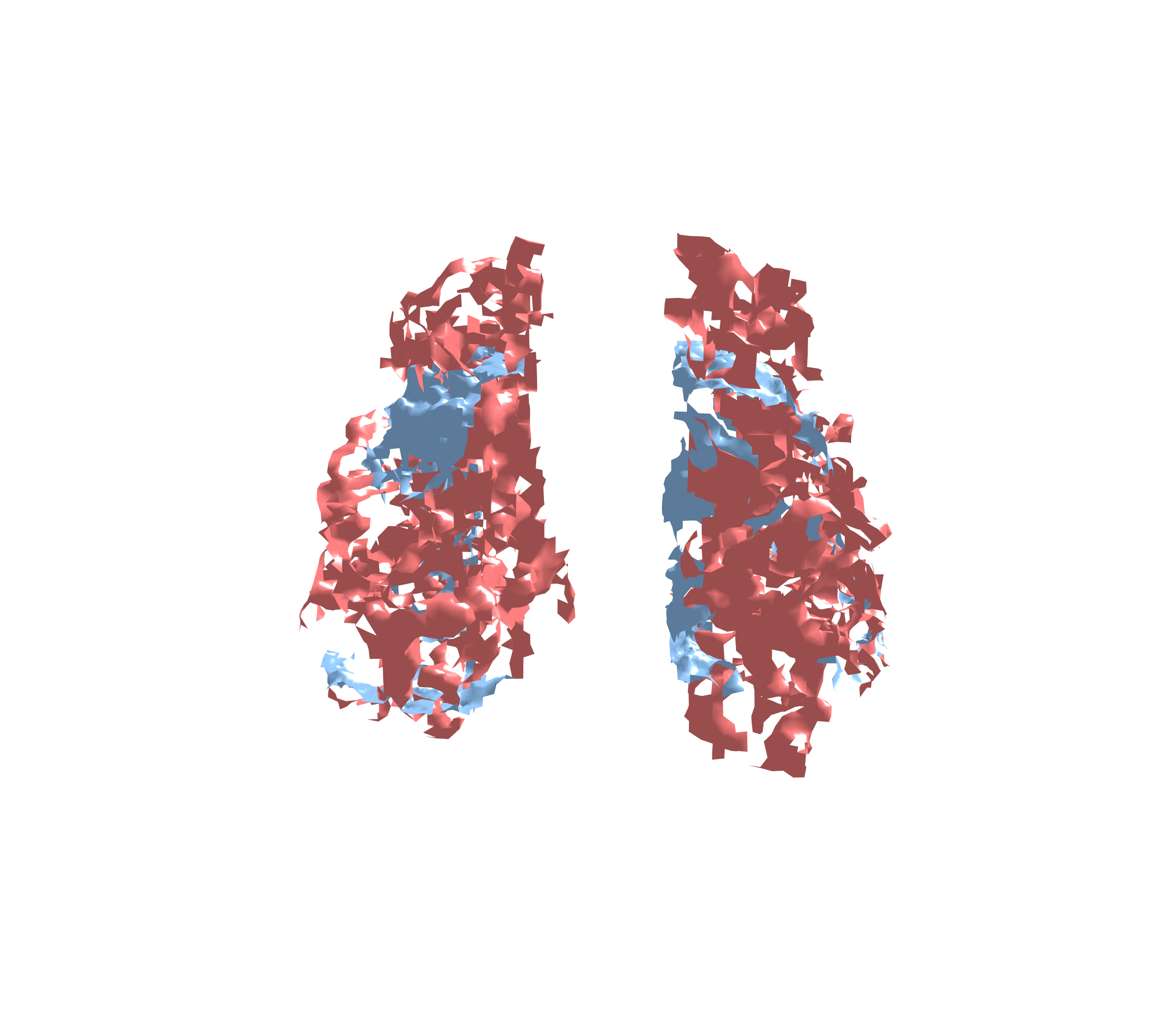 Combined Visualization - Front View