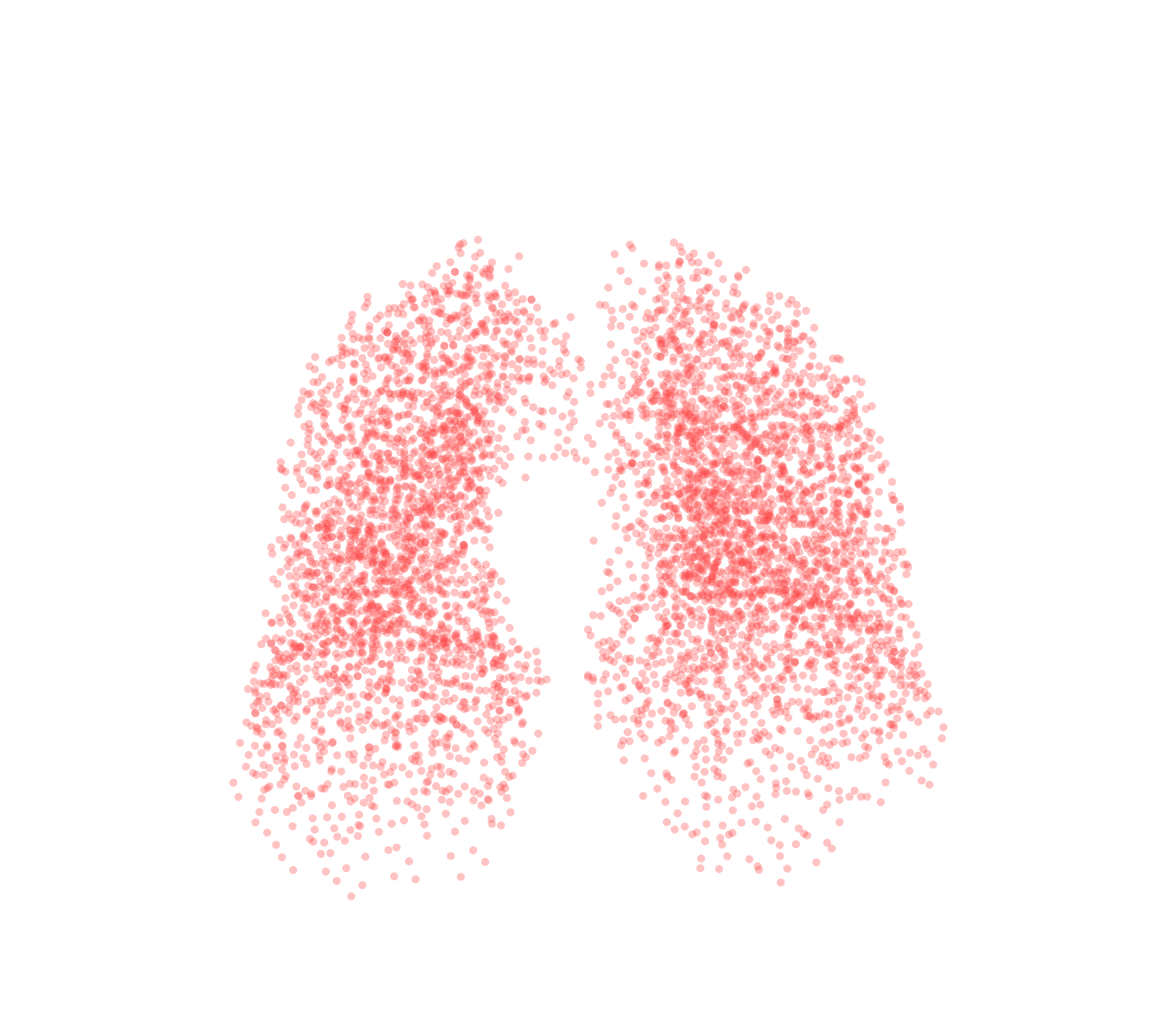 Point Cloud (Expiration) - Front View