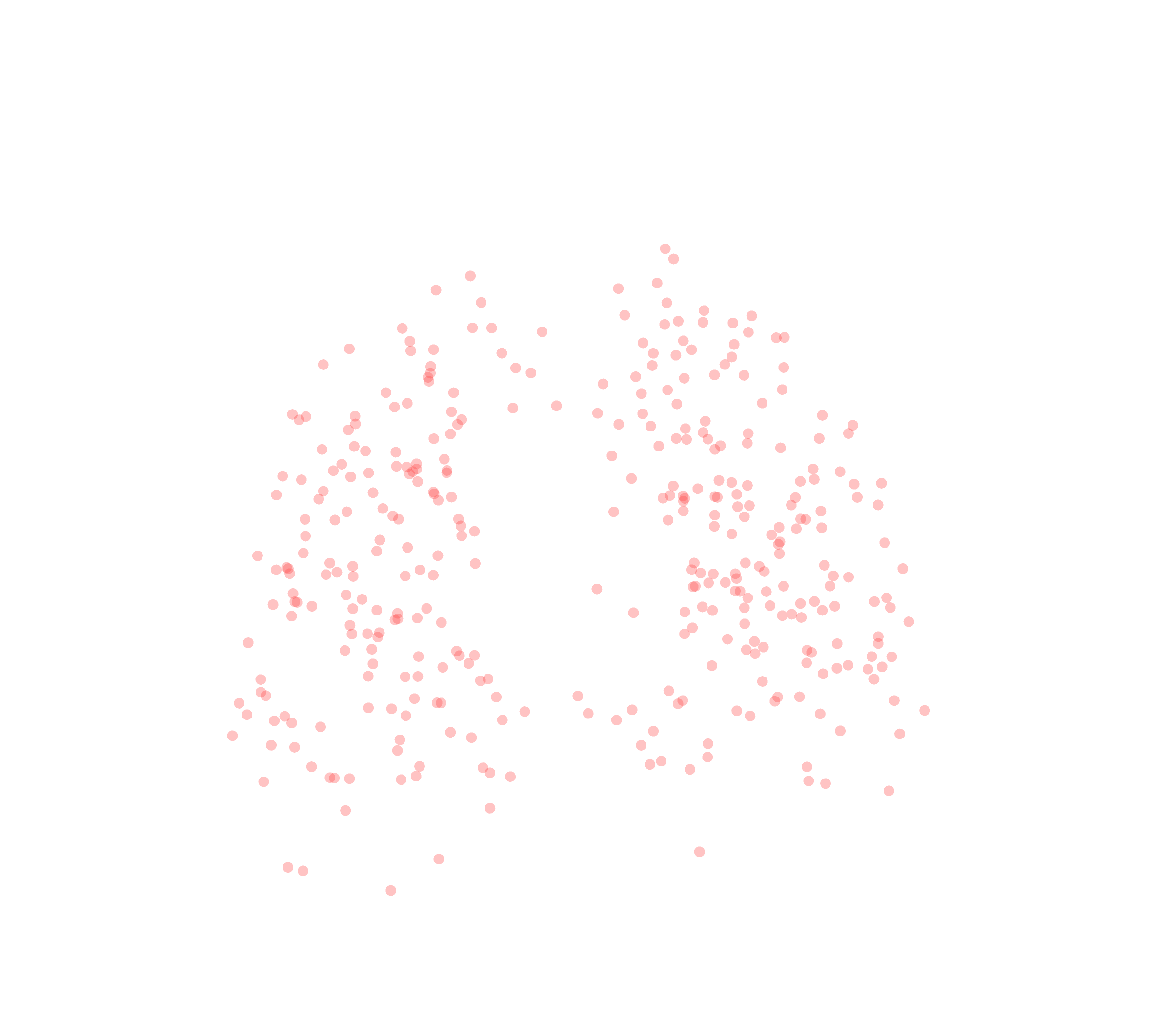 Displacement Vectors (Expiration) - Front View