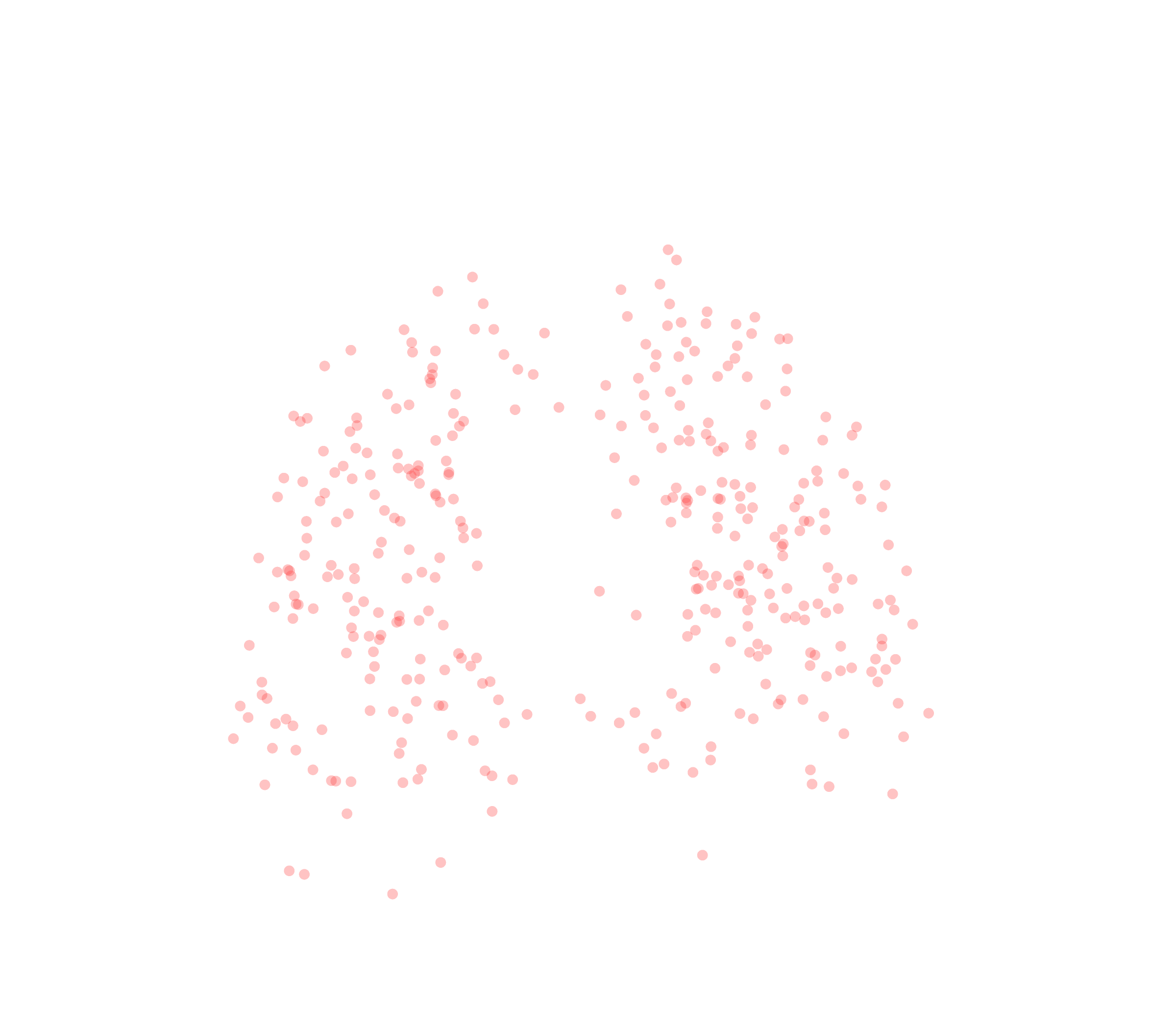 Displacement Vectors (Expiration) - Front View