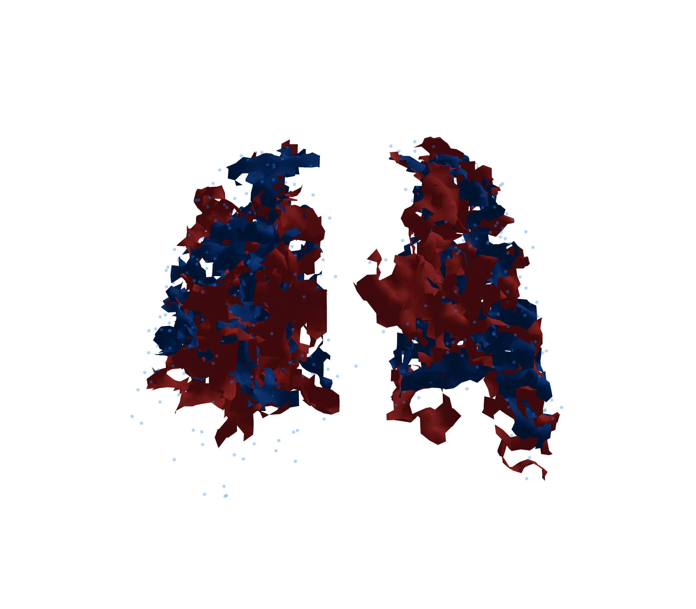 Combined Visualization - Back View