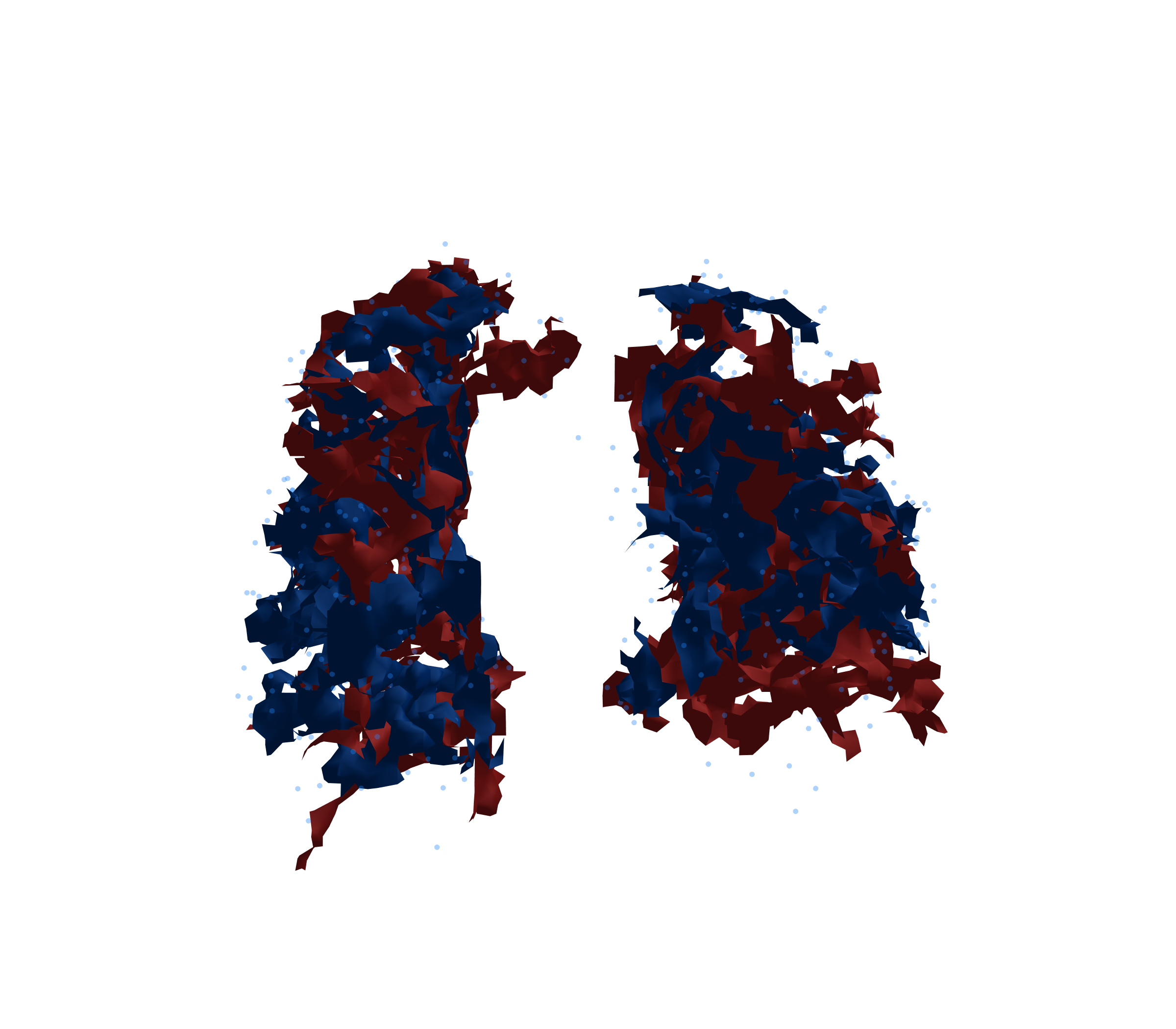 Combined Visualization - Front View