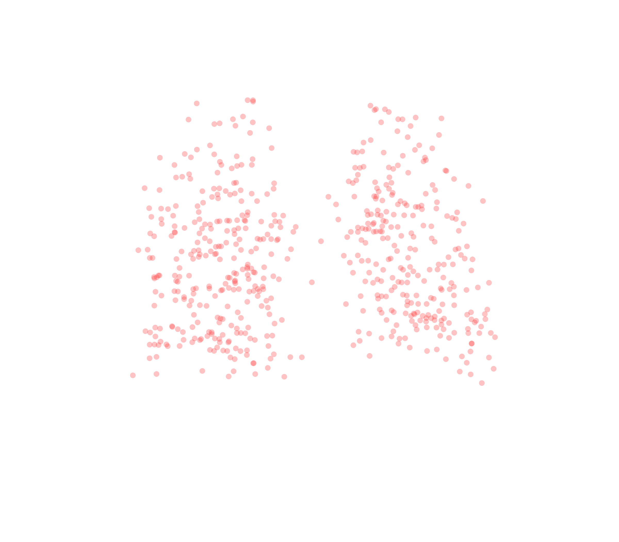 Displacement Vectors (Expiration) - Back View
