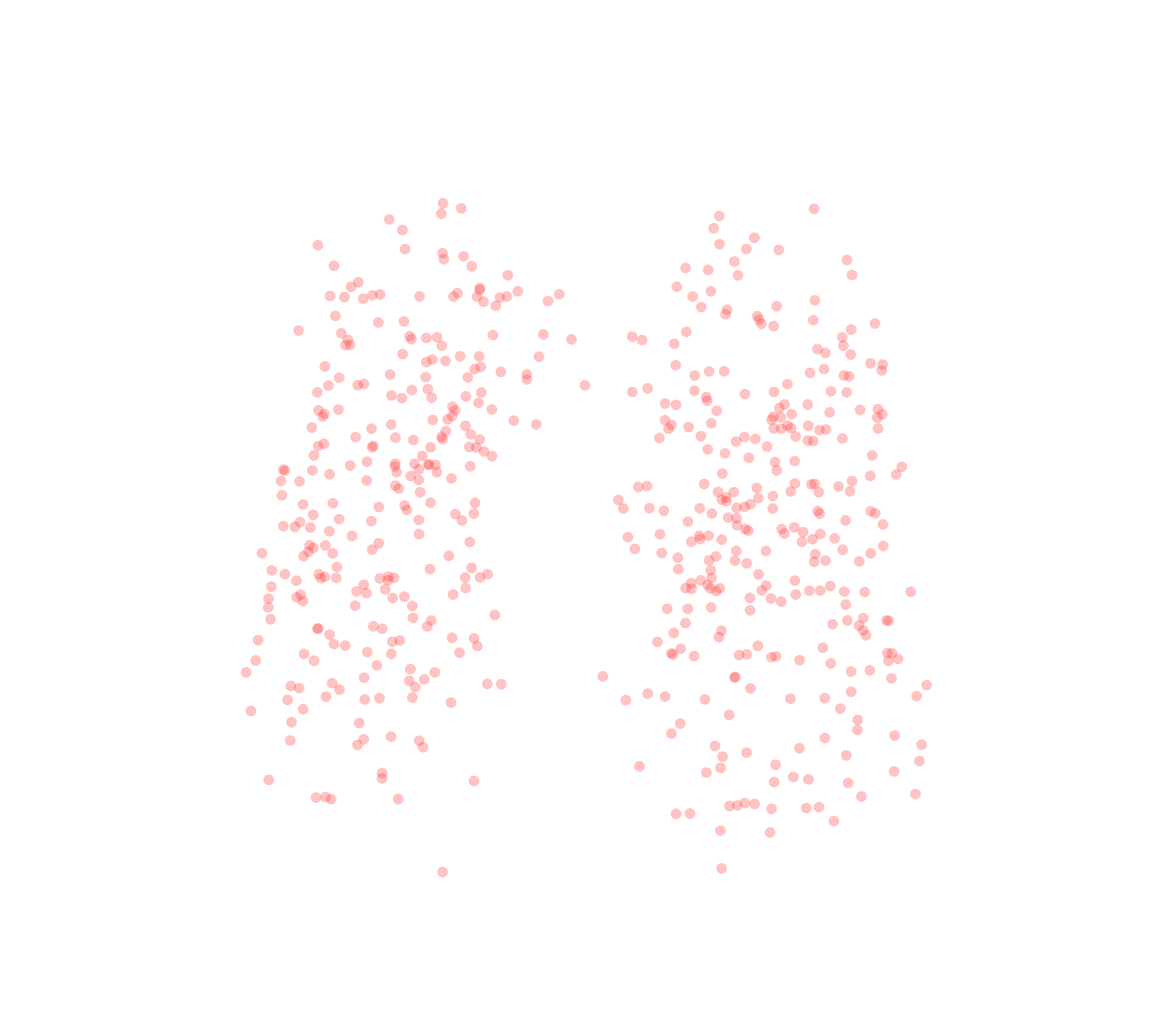 Displacement Vectors (Expiration) - Front View