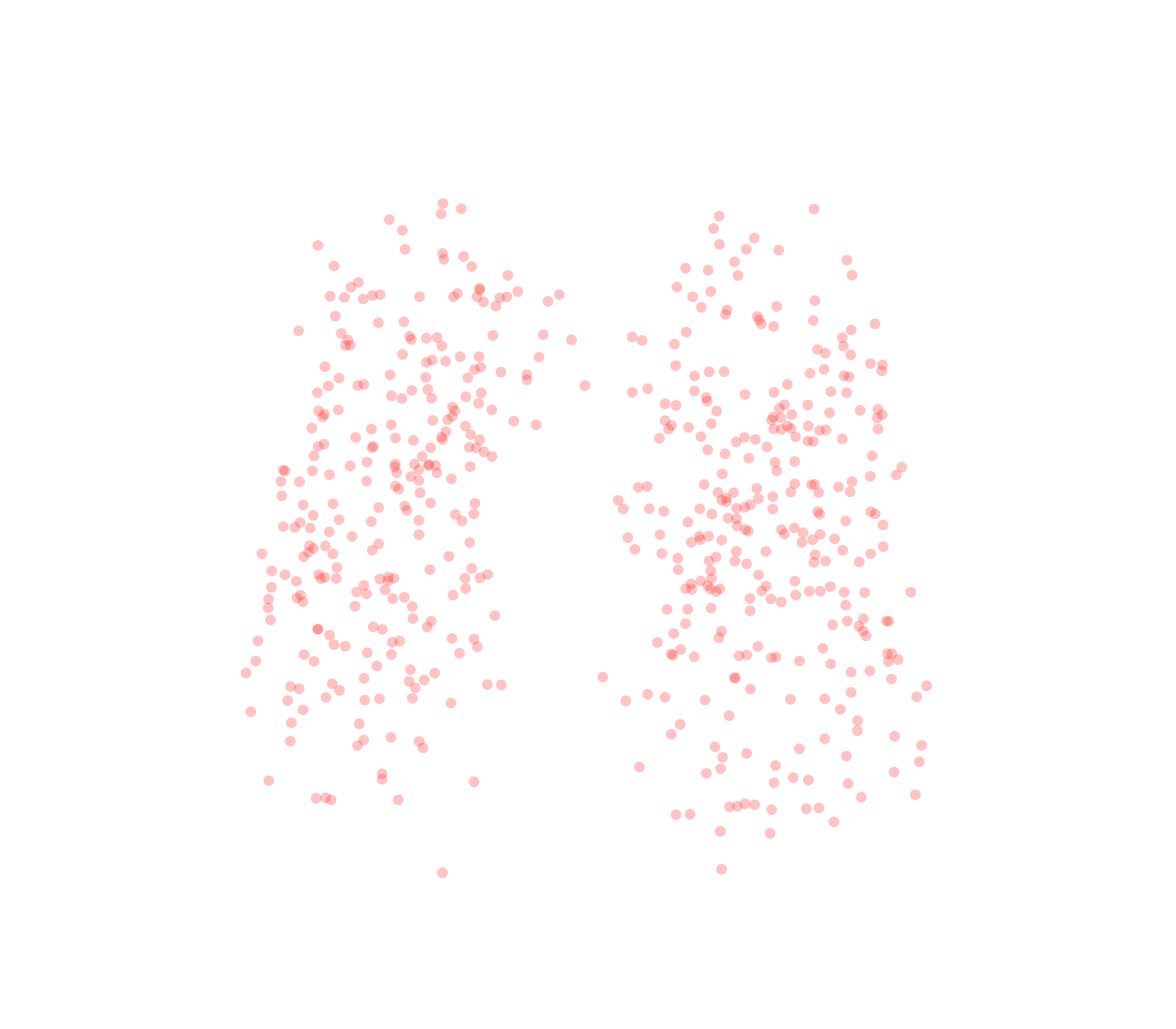 Displacement Vectors (Expiration) - Front View