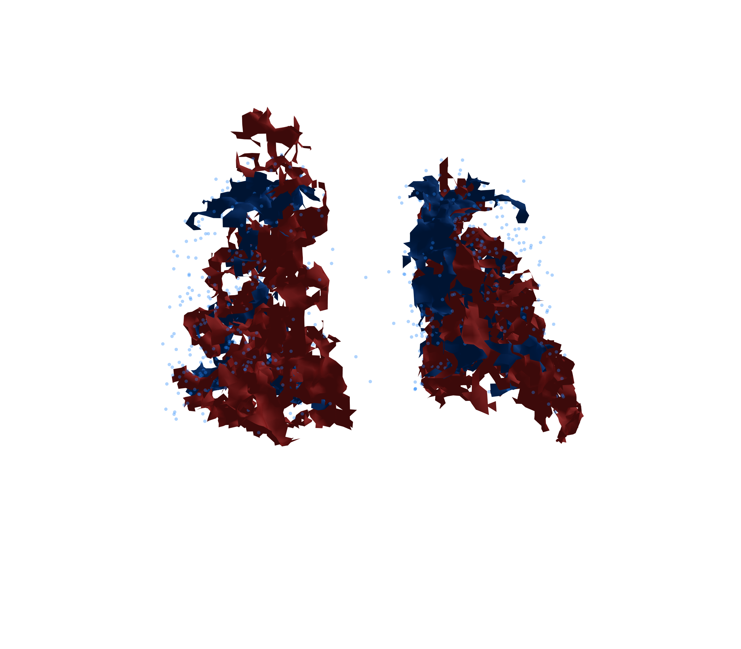 Combined Visualization - Back View