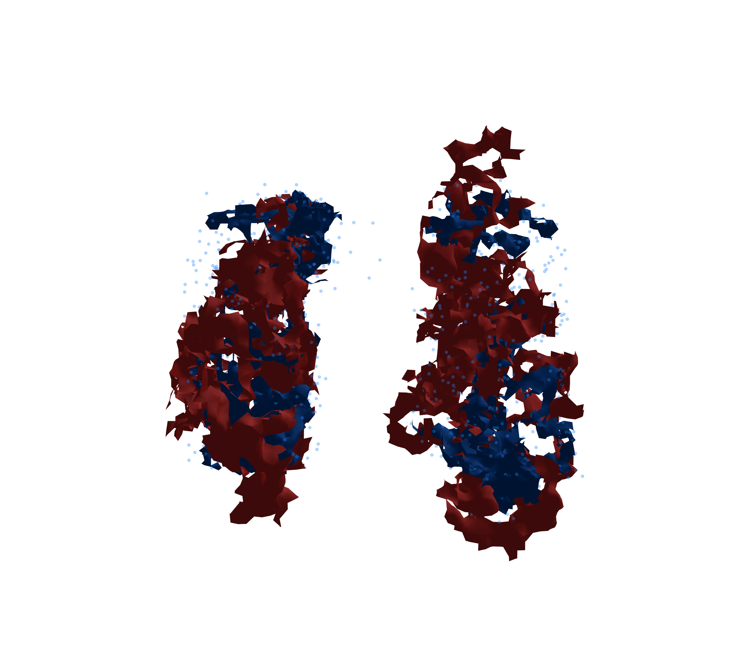 Combined Visualization - Front View