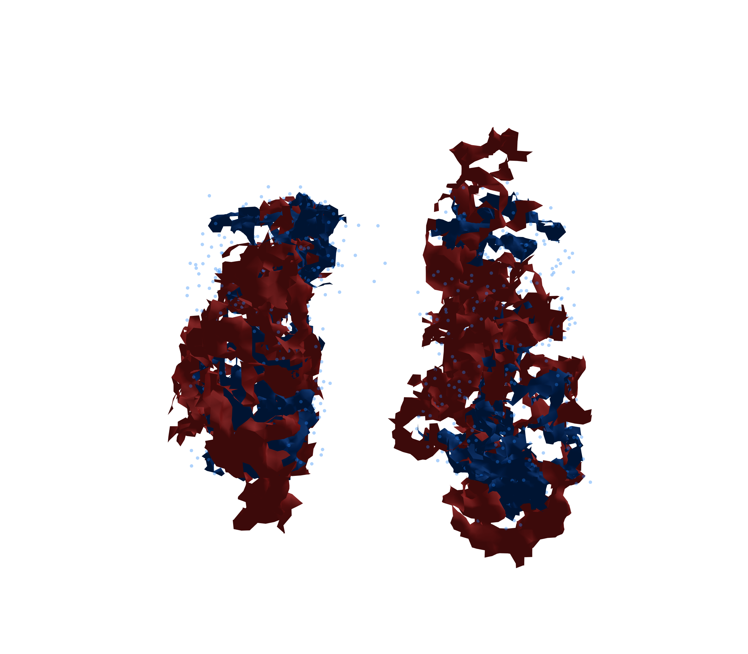 Combined Visualization - Front View