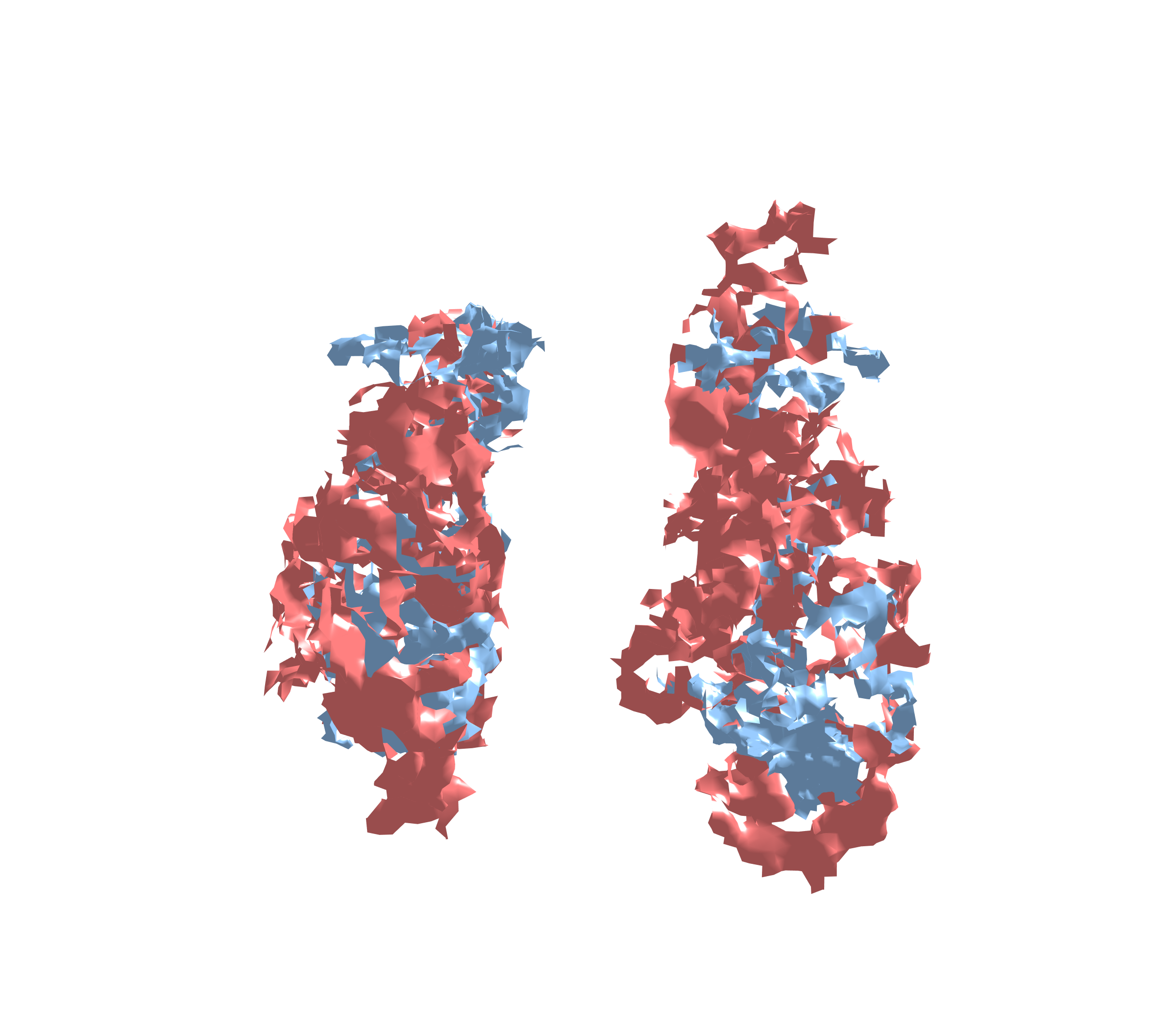 Combined Visualization - Front View