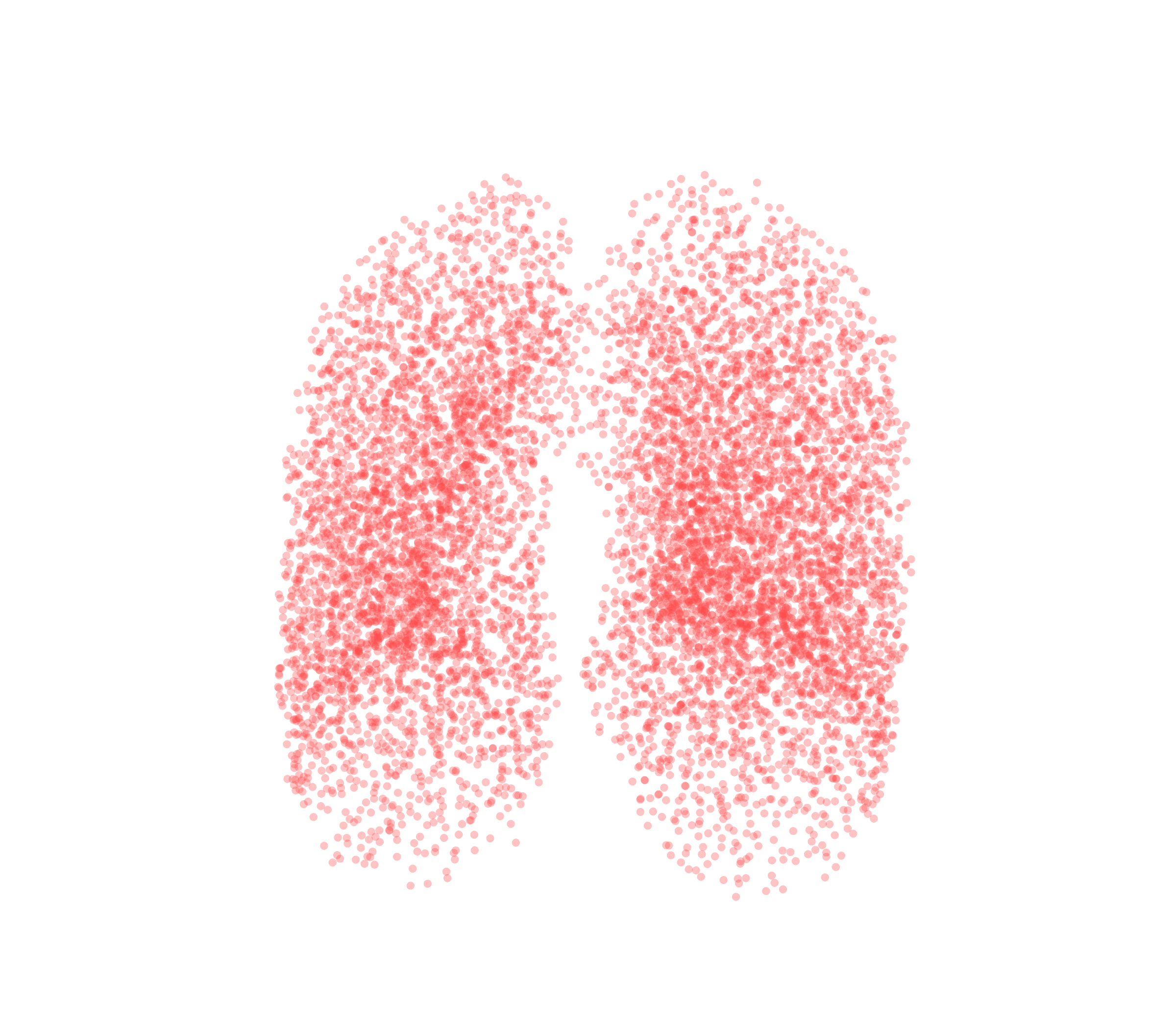 Point Cloud (Expiration) - Front View