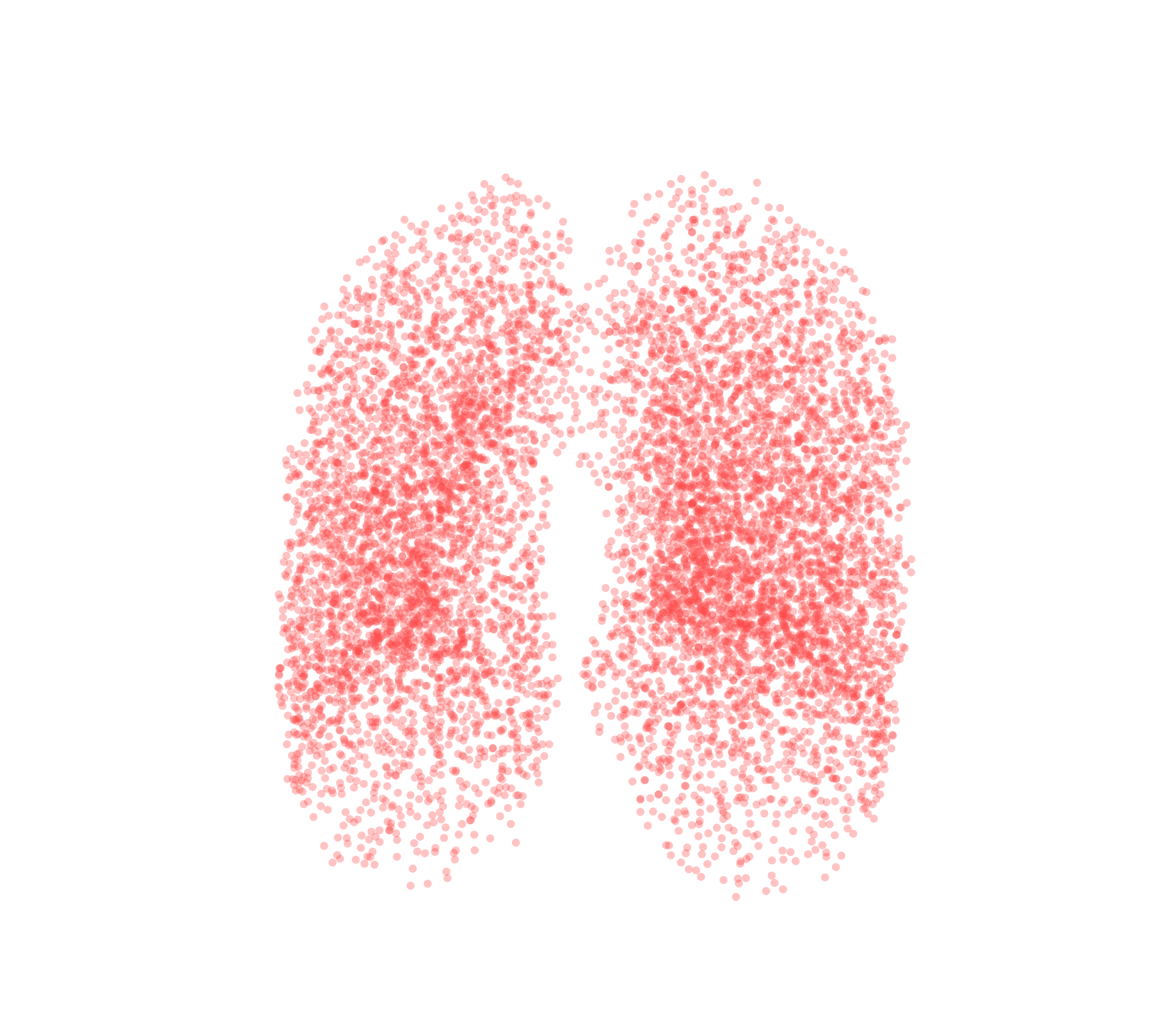 Point Cloud (Expiration) - Front View