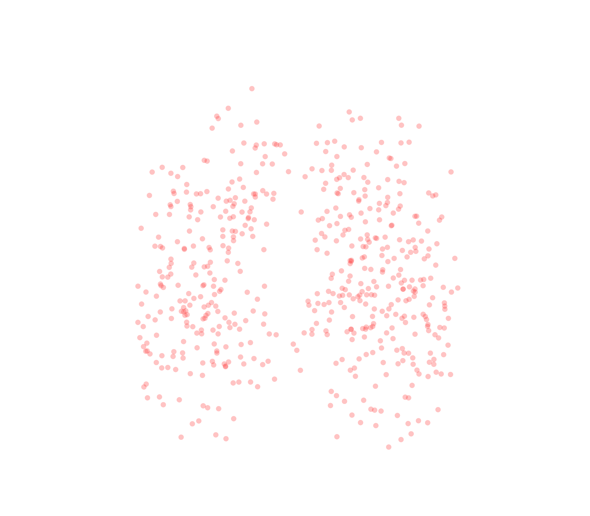 Displacement Vectors (Expiration) - Front View