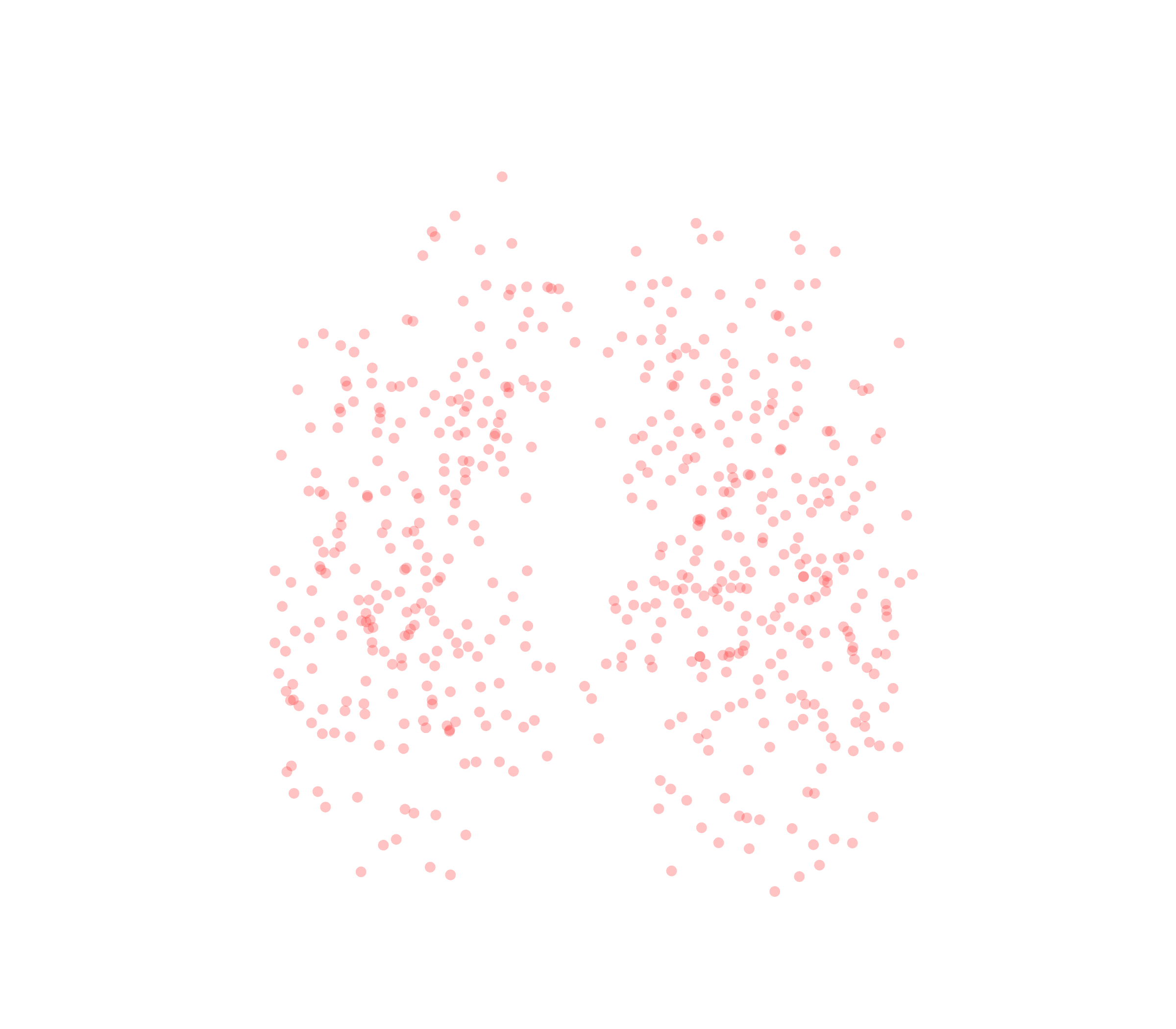 Displacement Vectors (Expiration) - Front View