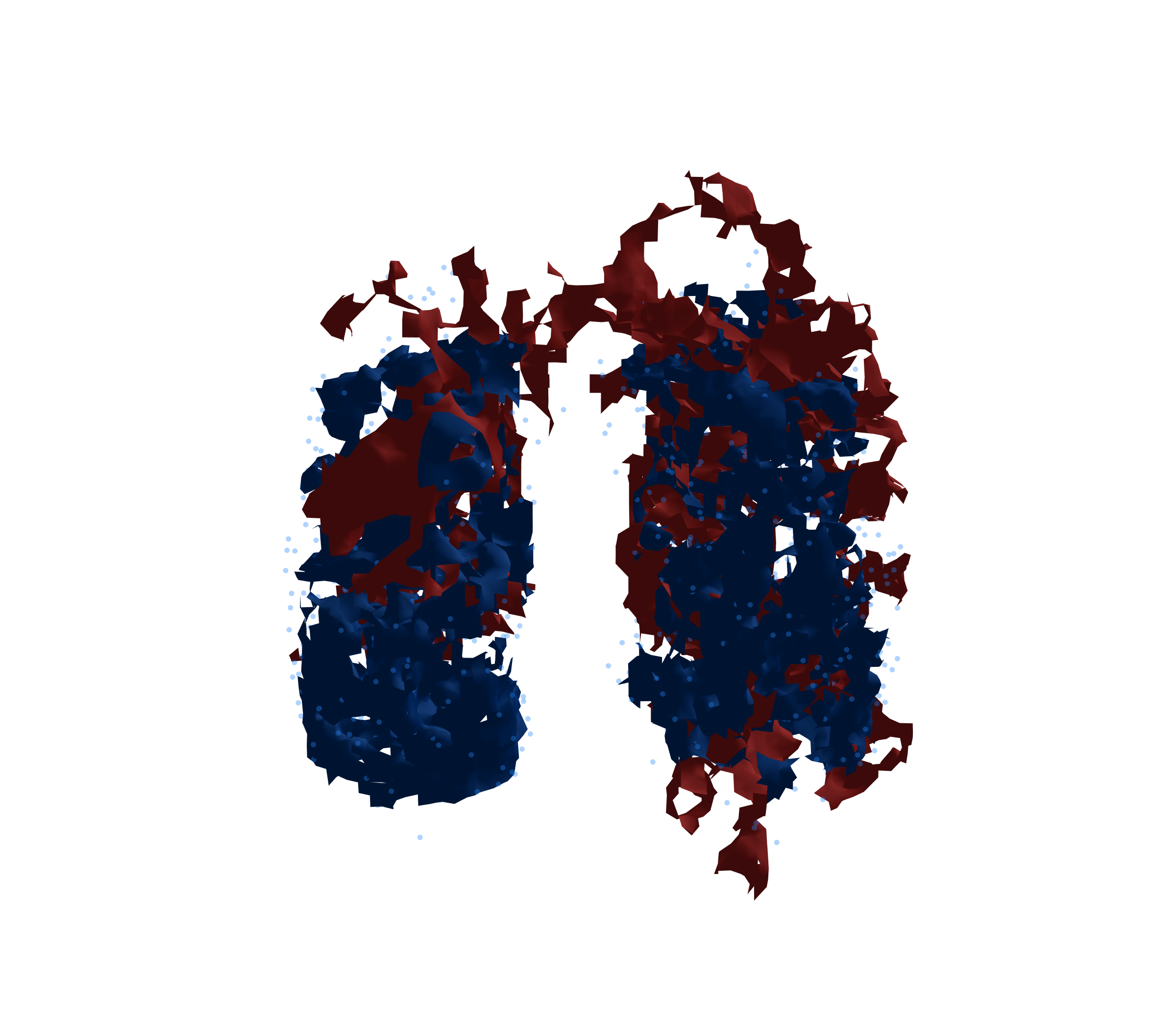 Combined Visualization - Front View