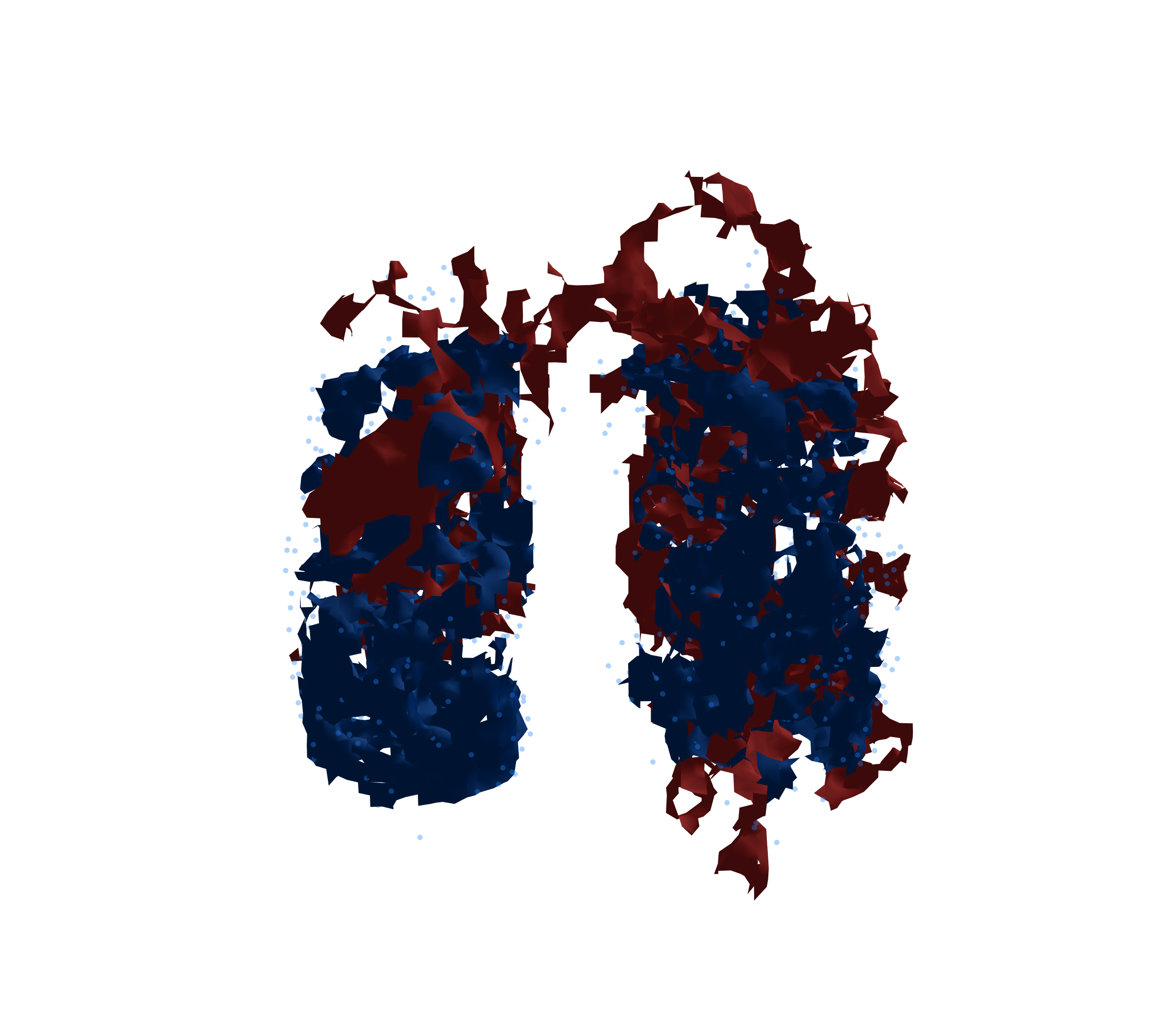 Combined Visualization - Front View