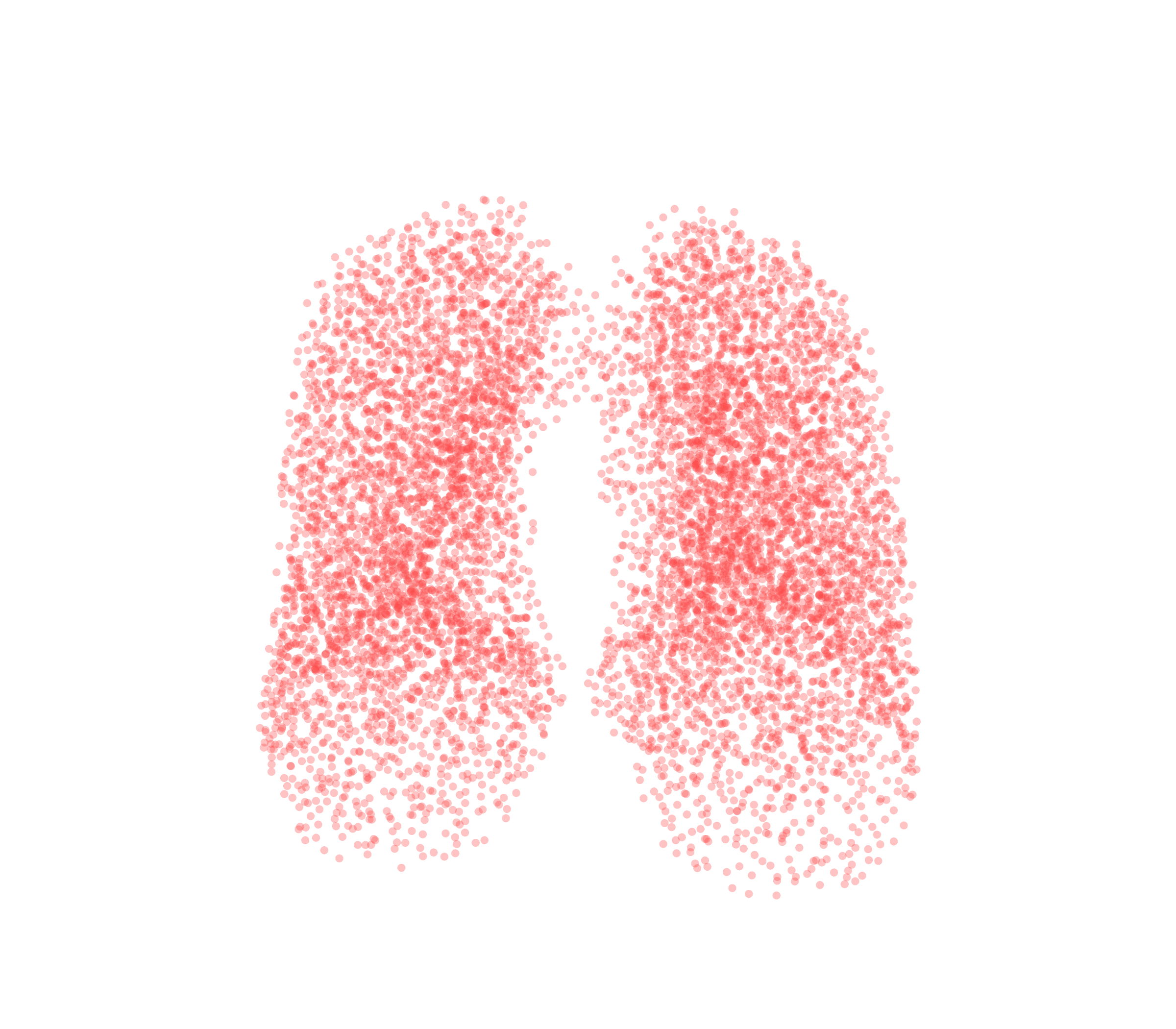 Point Cloud (Expiration) - Front View