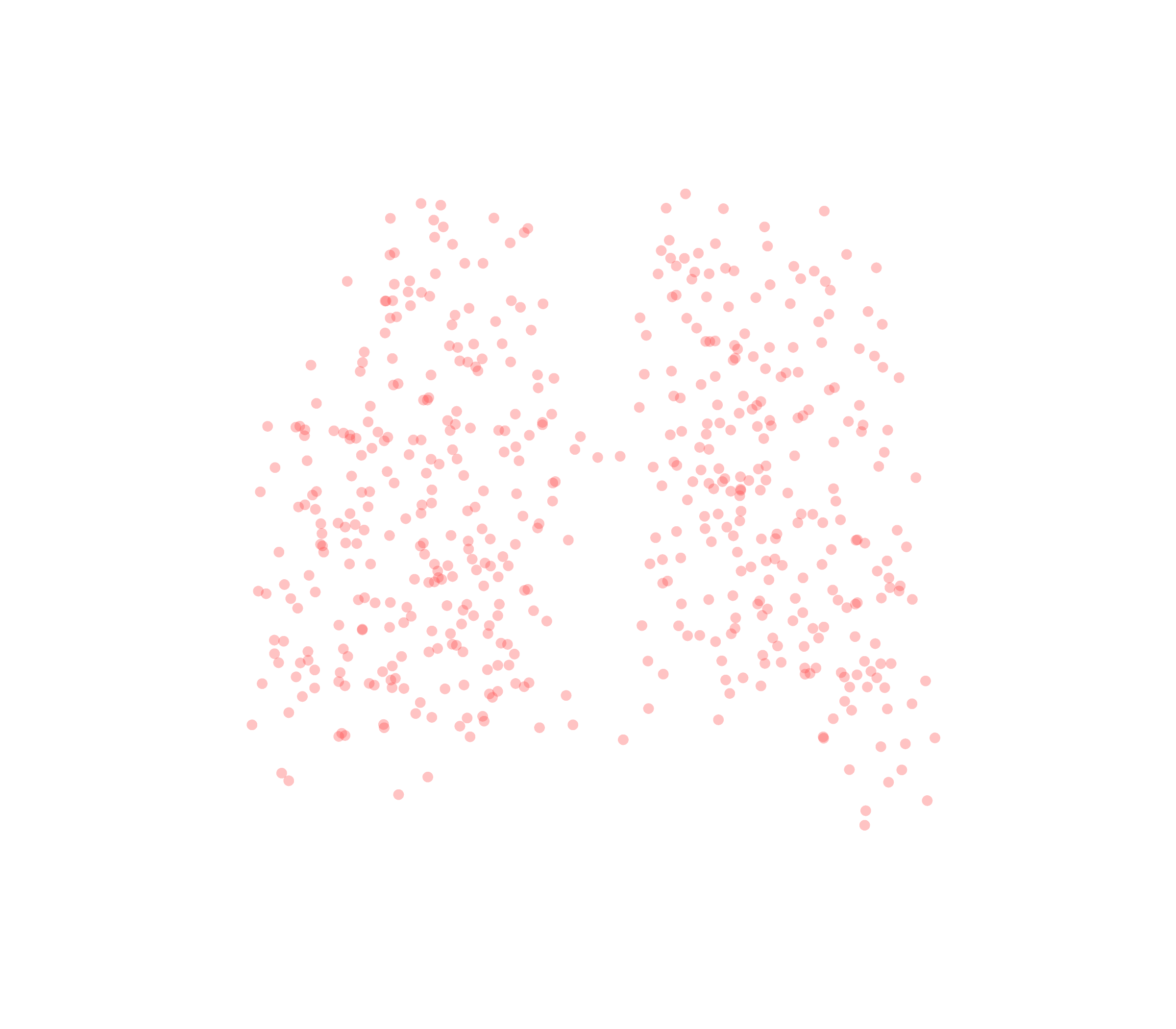Displacement Vectors (Expiration) - Back View