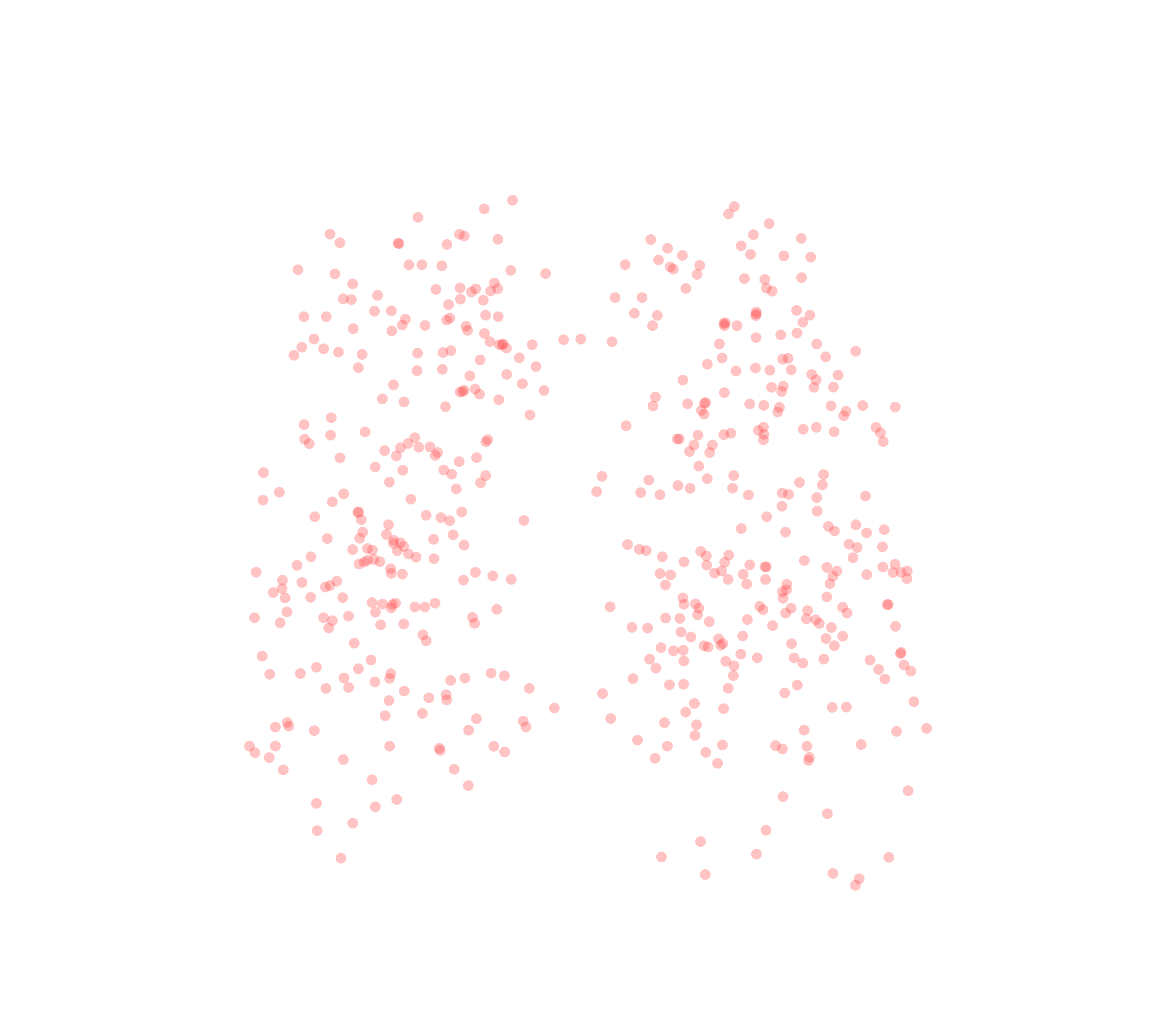 Displacement Vectors (Expiration) - Front View
