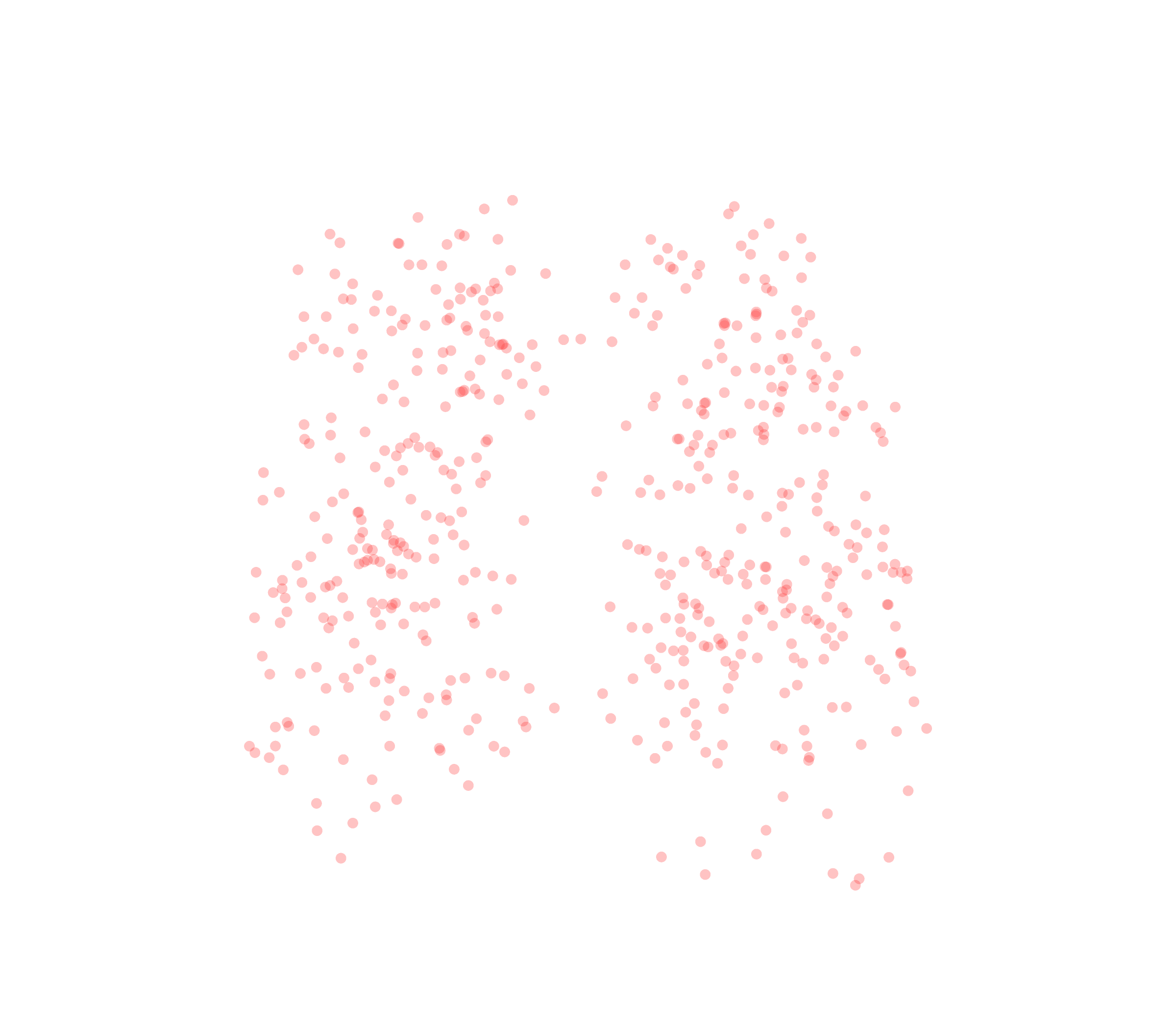 Displacement Vectors (Expiration) - Front View